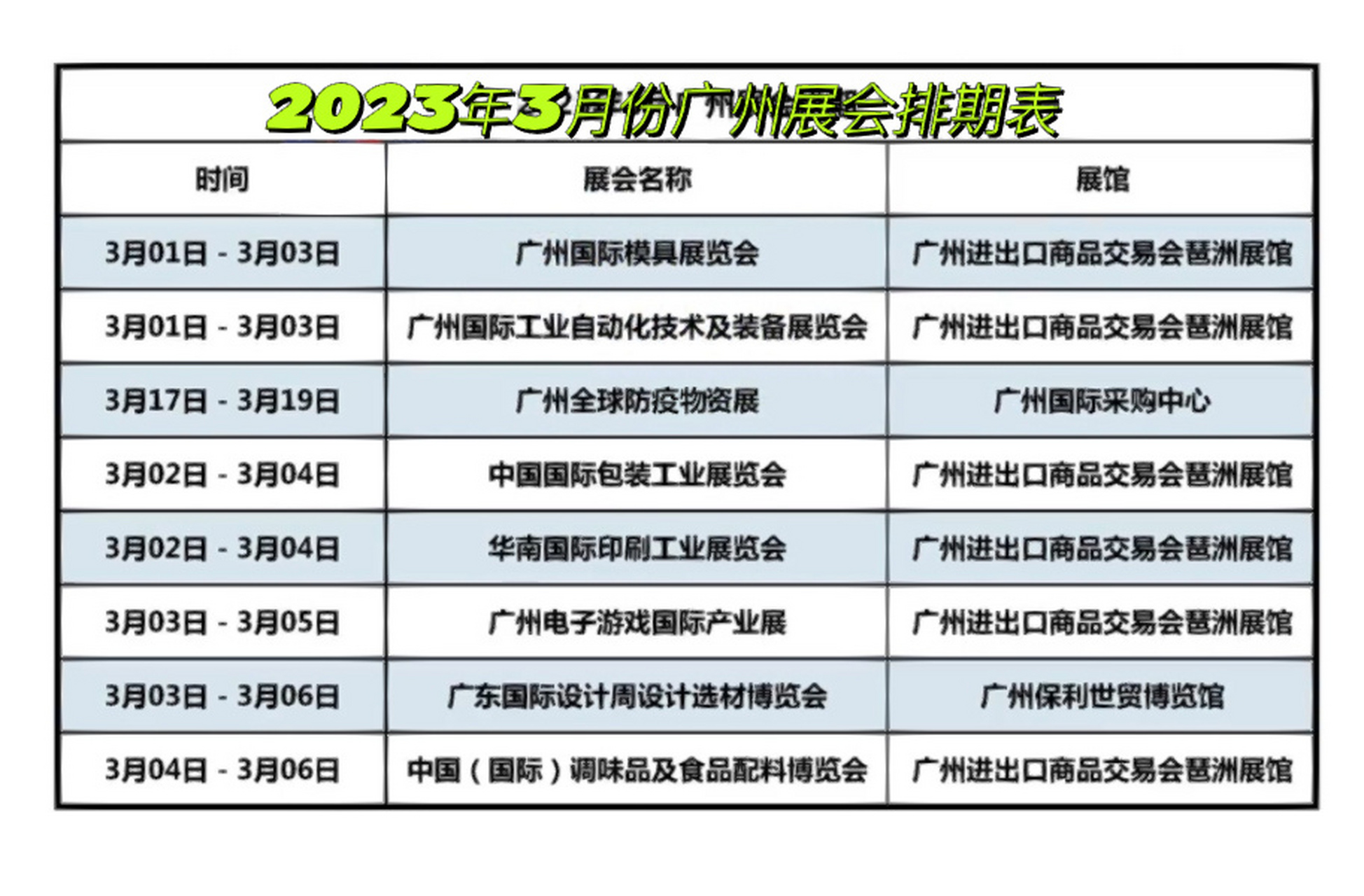 2023年3月份广州展会的排期表 3月份广州展会的排期表来啦～ 有很多