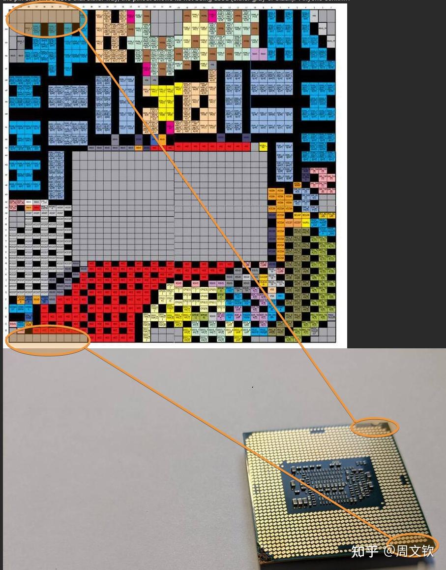 lga1151针脚定义图图片