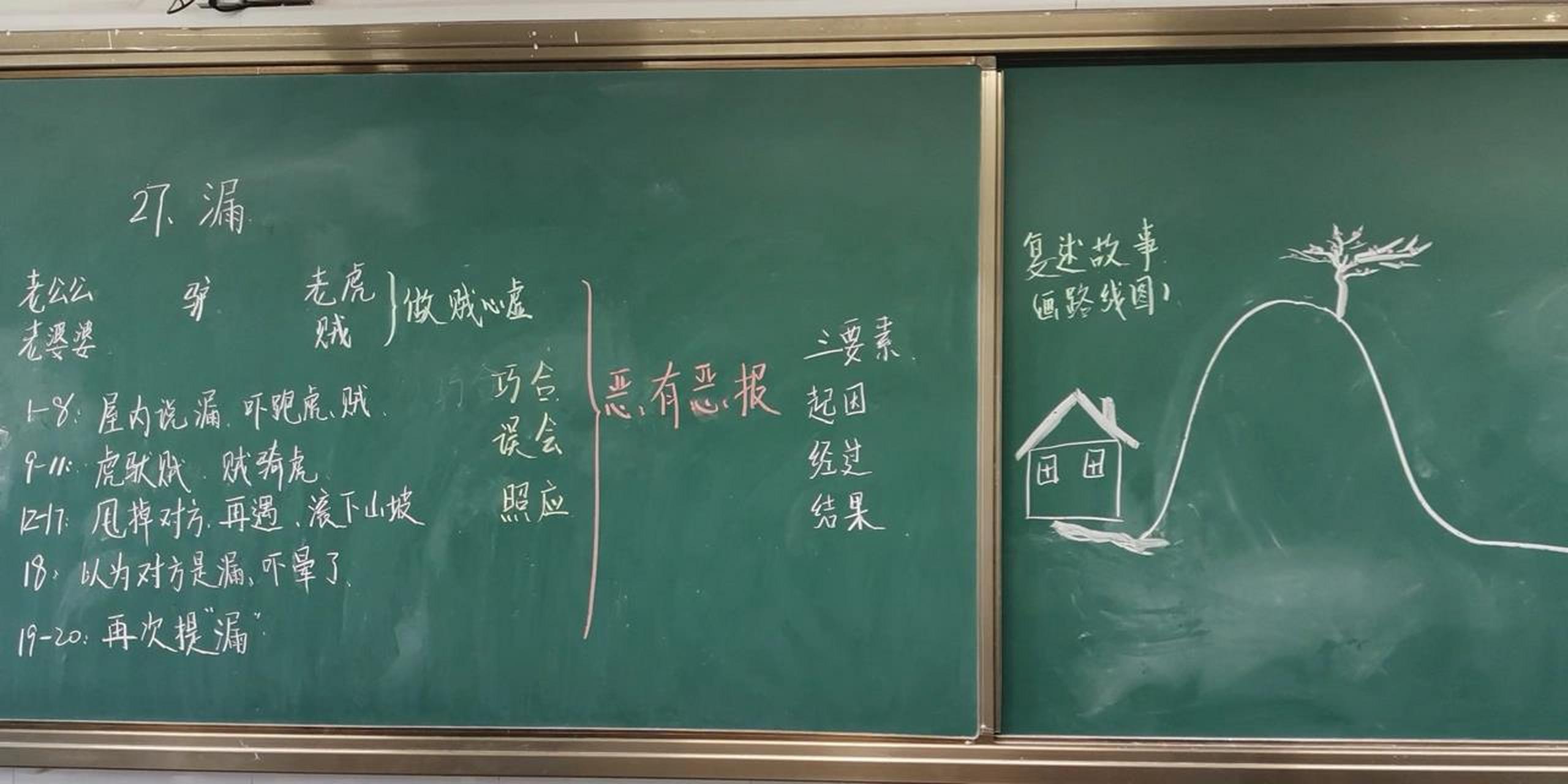 部编版三下27《漏》板书 部编版三下第27课《漏》板书 1."漏"是什么?