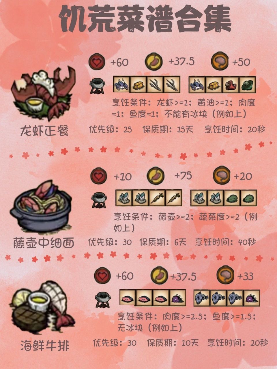 饥荒菜谱丨菜谱合集(三) 菜谱第三弹!steam 饥荒 饥荒联机版 steam饥