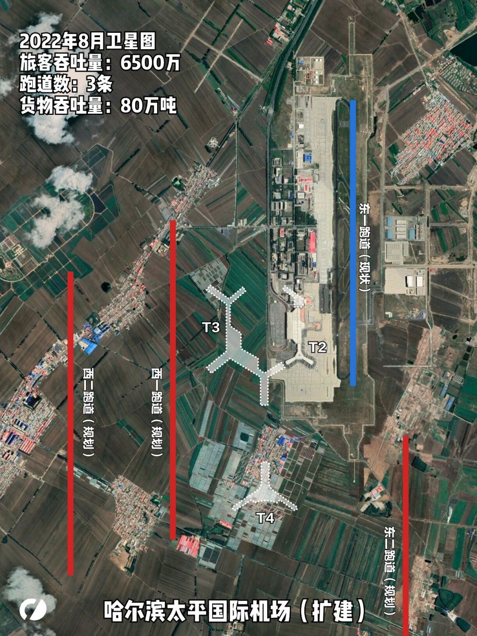 在建超级机场系列:哈尔滨太平国际机场规划 新修编的总体规划按照近期