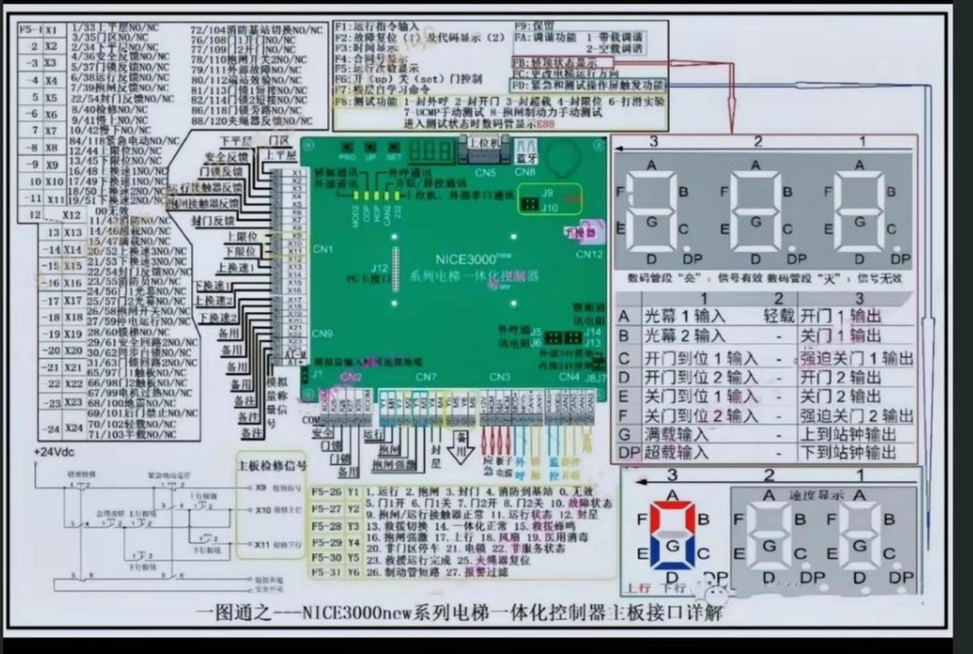 4s主板图片详解图图片