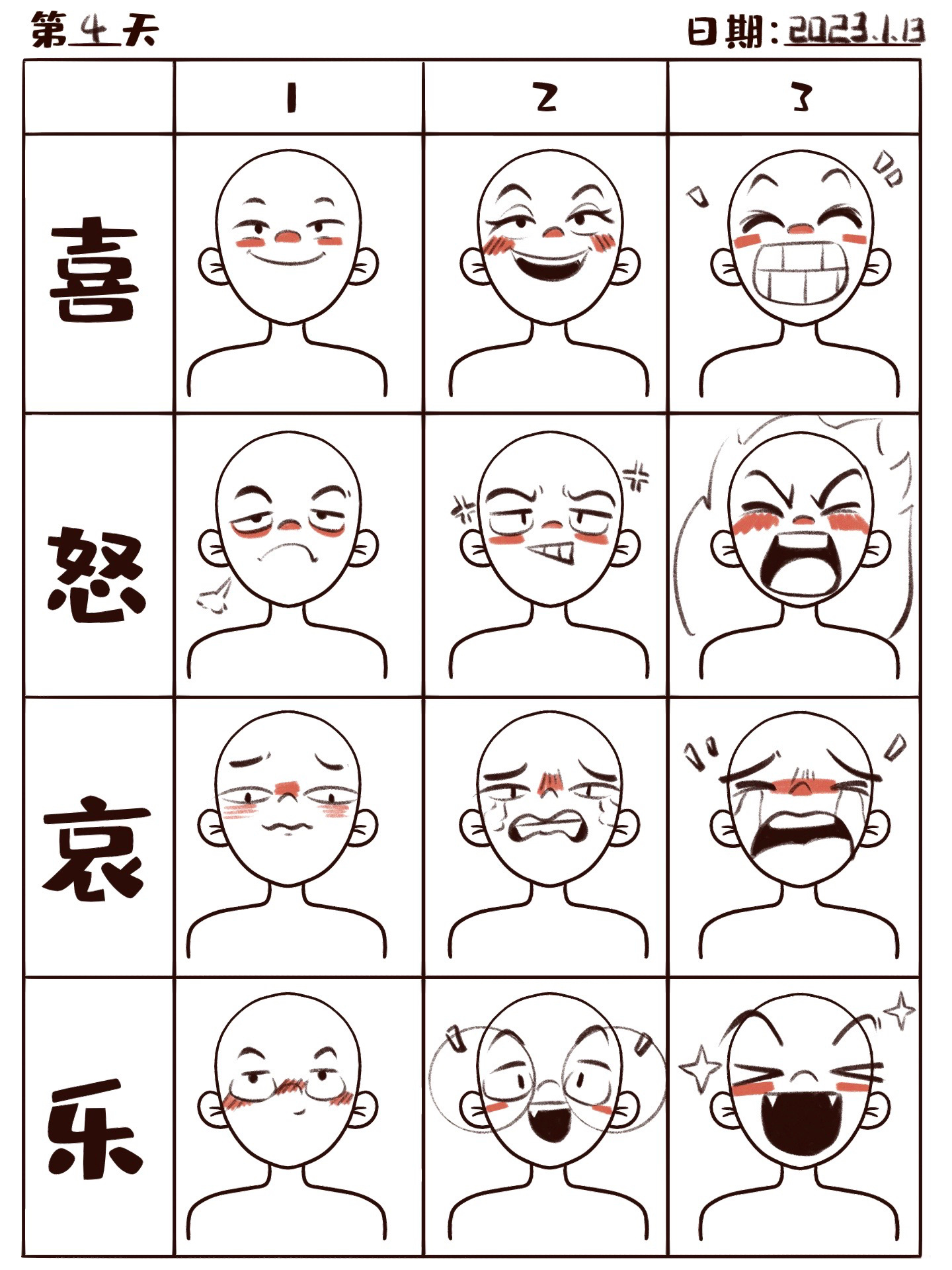 喜怒哀乐情绪化表情练习|内附模板