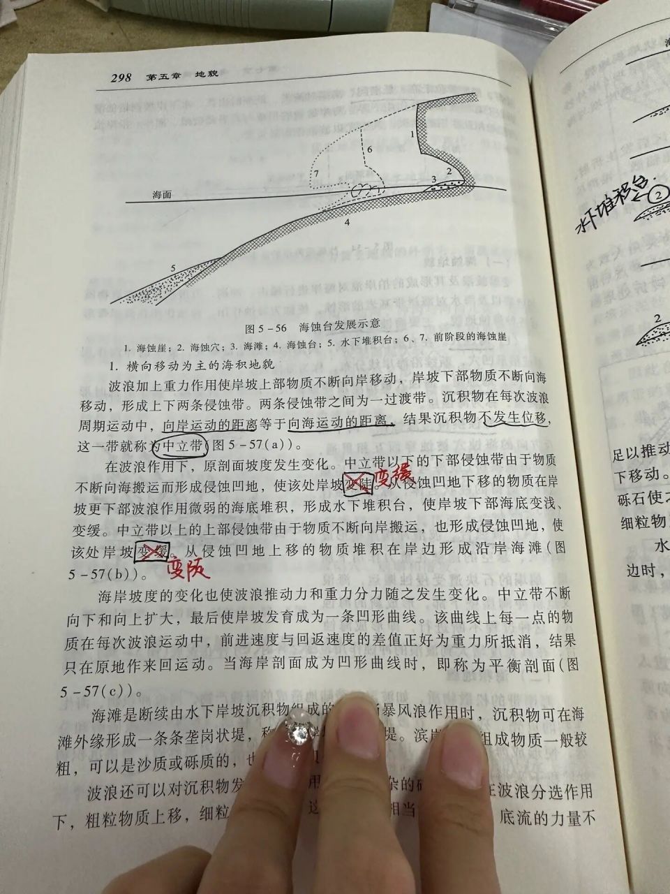 伍光和《自然地理学》p298 92订正: 16615"中立带以下的下部