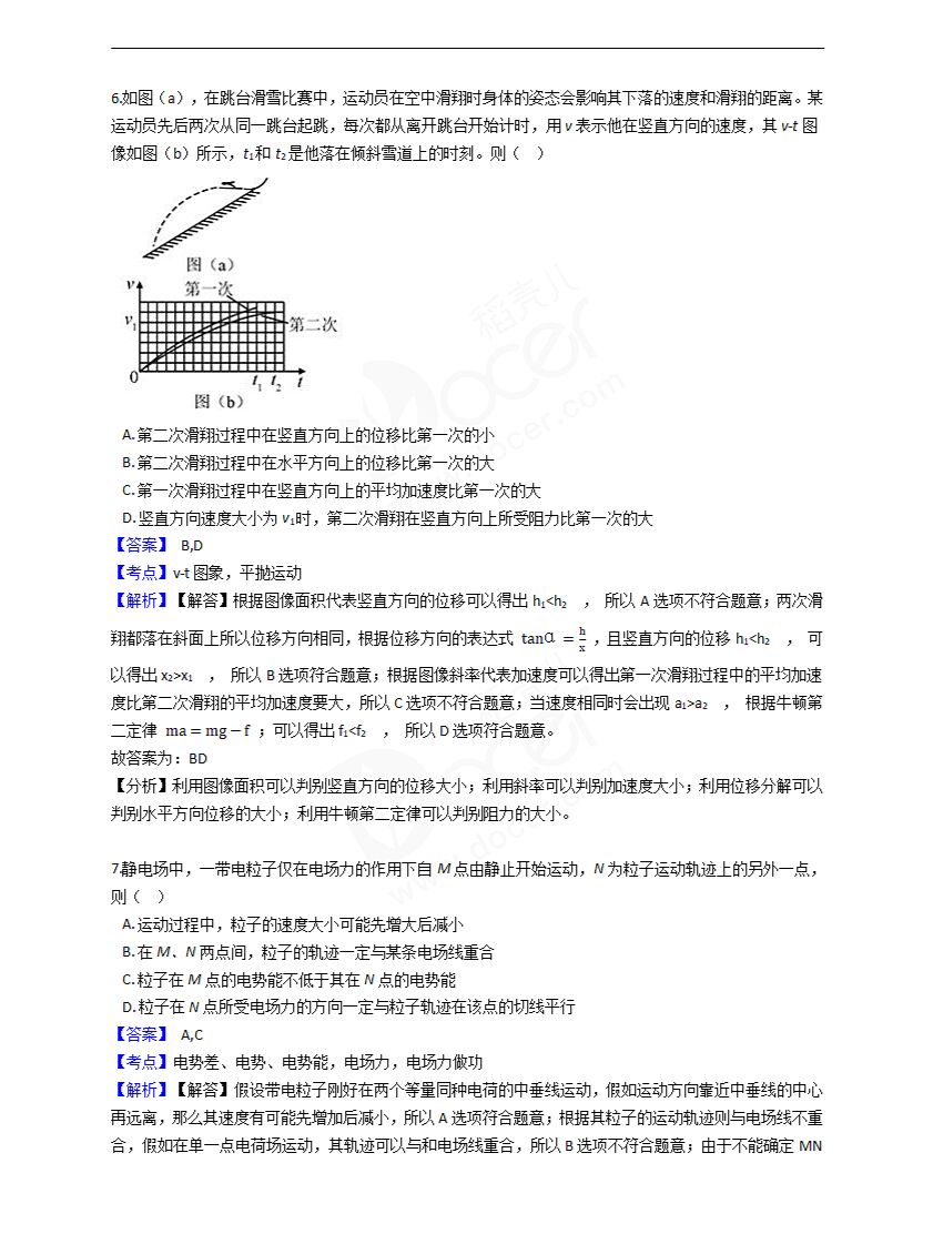 本作品内容为 2019年高考理综物理真题试卷(全国Ⅱ卷).