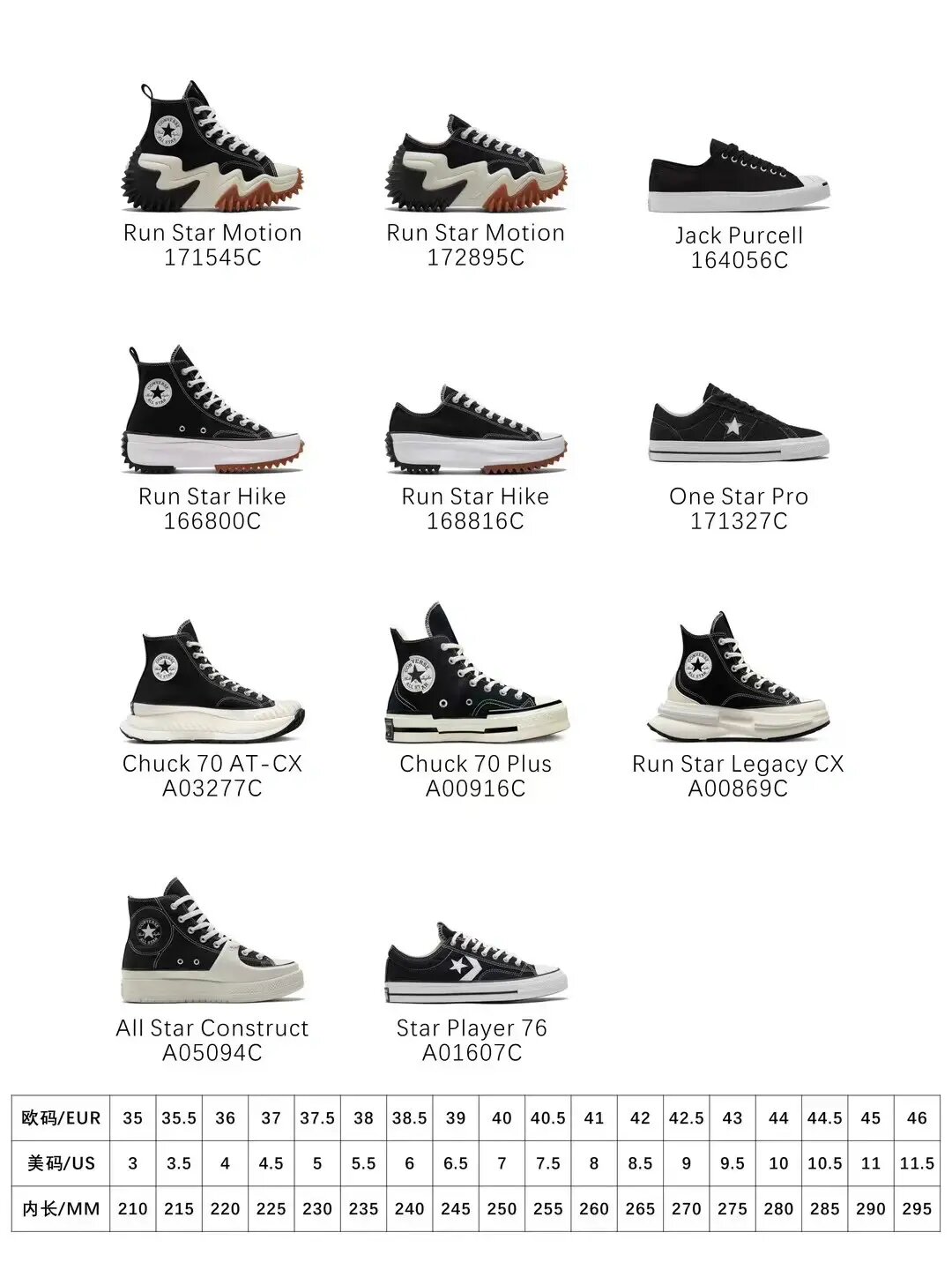 匡威鞋型码数一览表