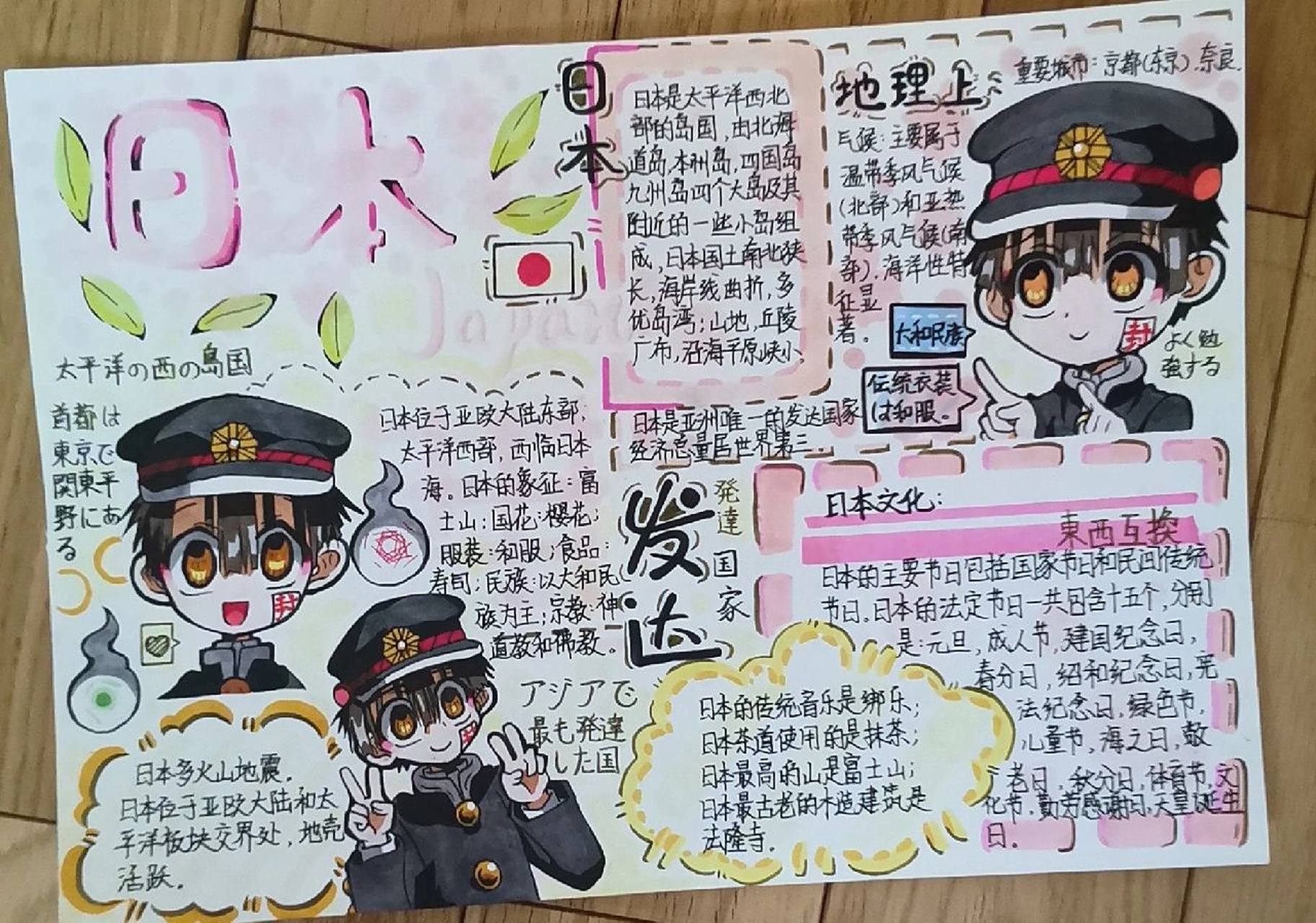 关于日本的手抄报