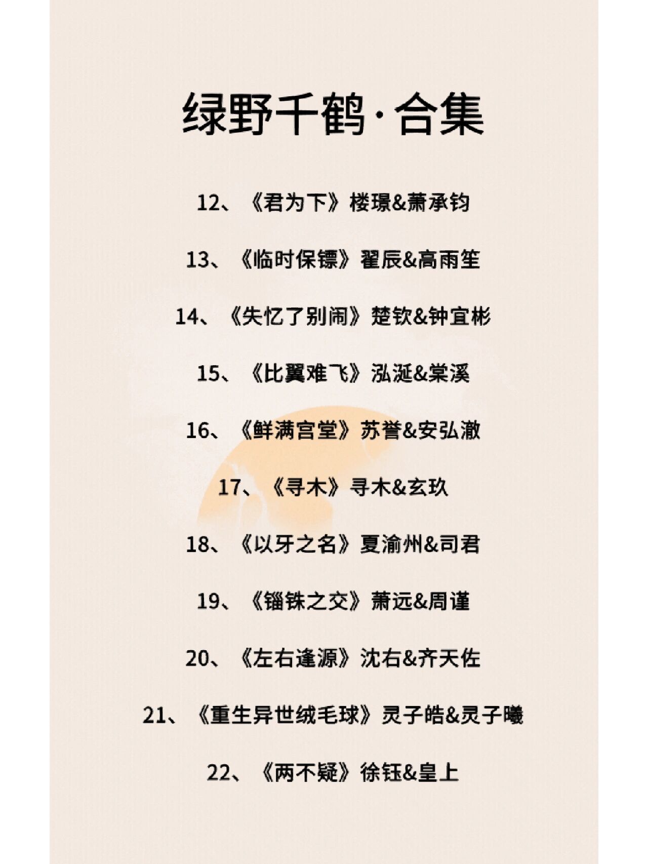 千鹤合集 1,《迪奥先生》焦栖&张臣扉 2,《凤离天》凤离天&轩辕锦墨 3