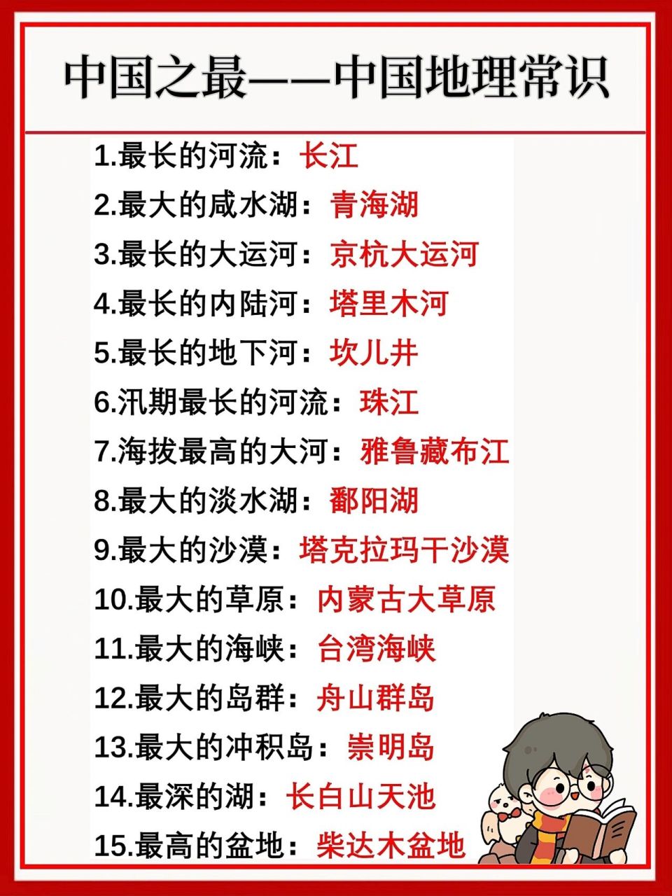 中国9899之最——中国地理常识篇90 9899 中国之最 731.