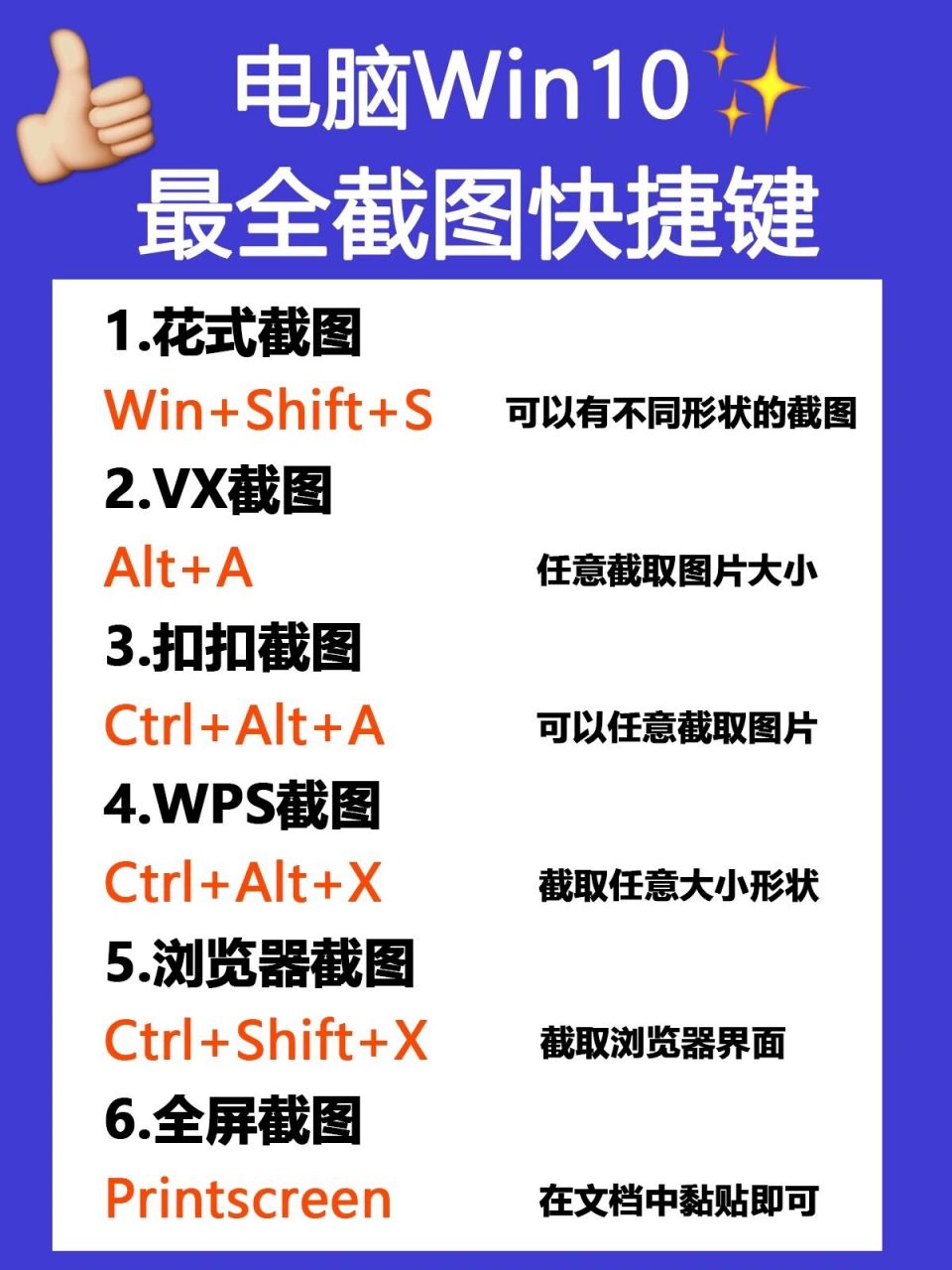 电脑截图的6种方法|必学78 电脑win10系统 1.