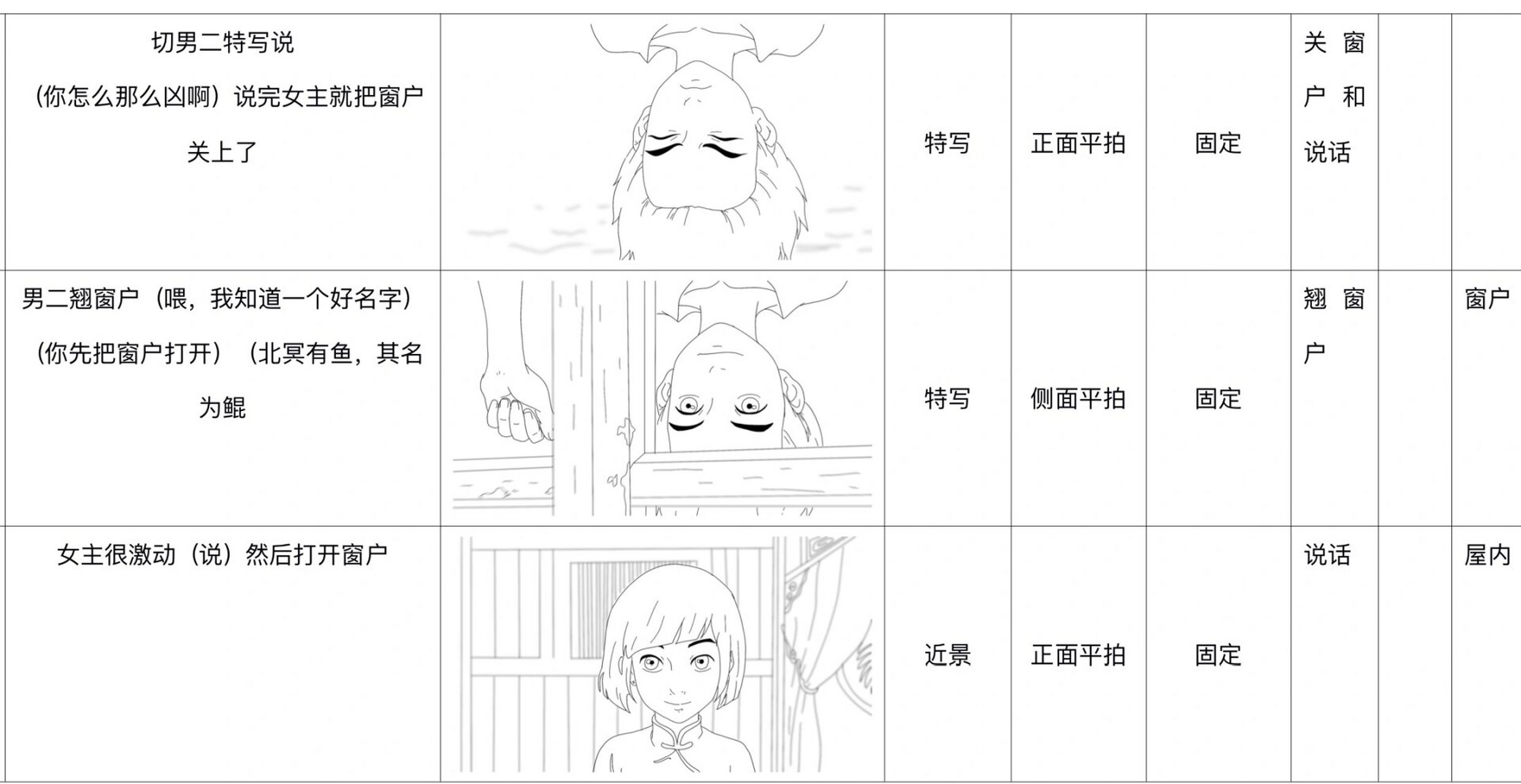 分镜练习|《大鱼海棠》分镜头脚本