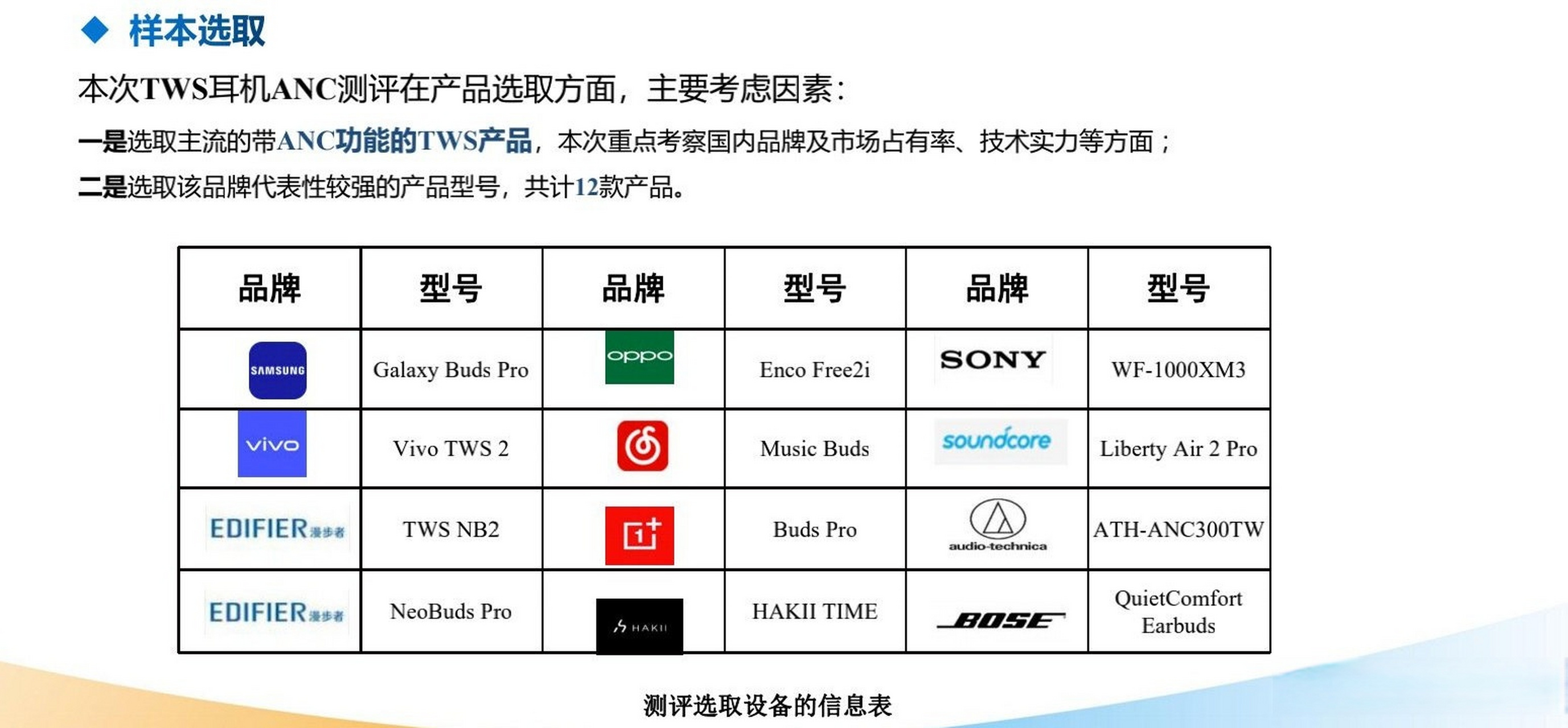 工信部短信验证网址是多少号