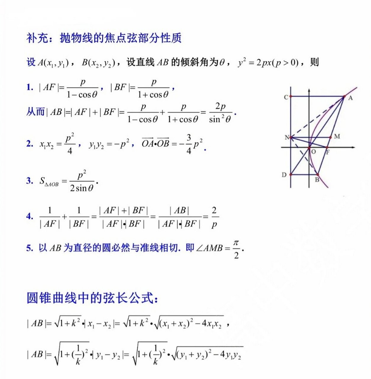 抛物线的焦点图片