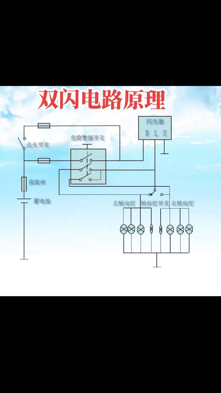 汽车双闪电路原理 每天一个用车知识