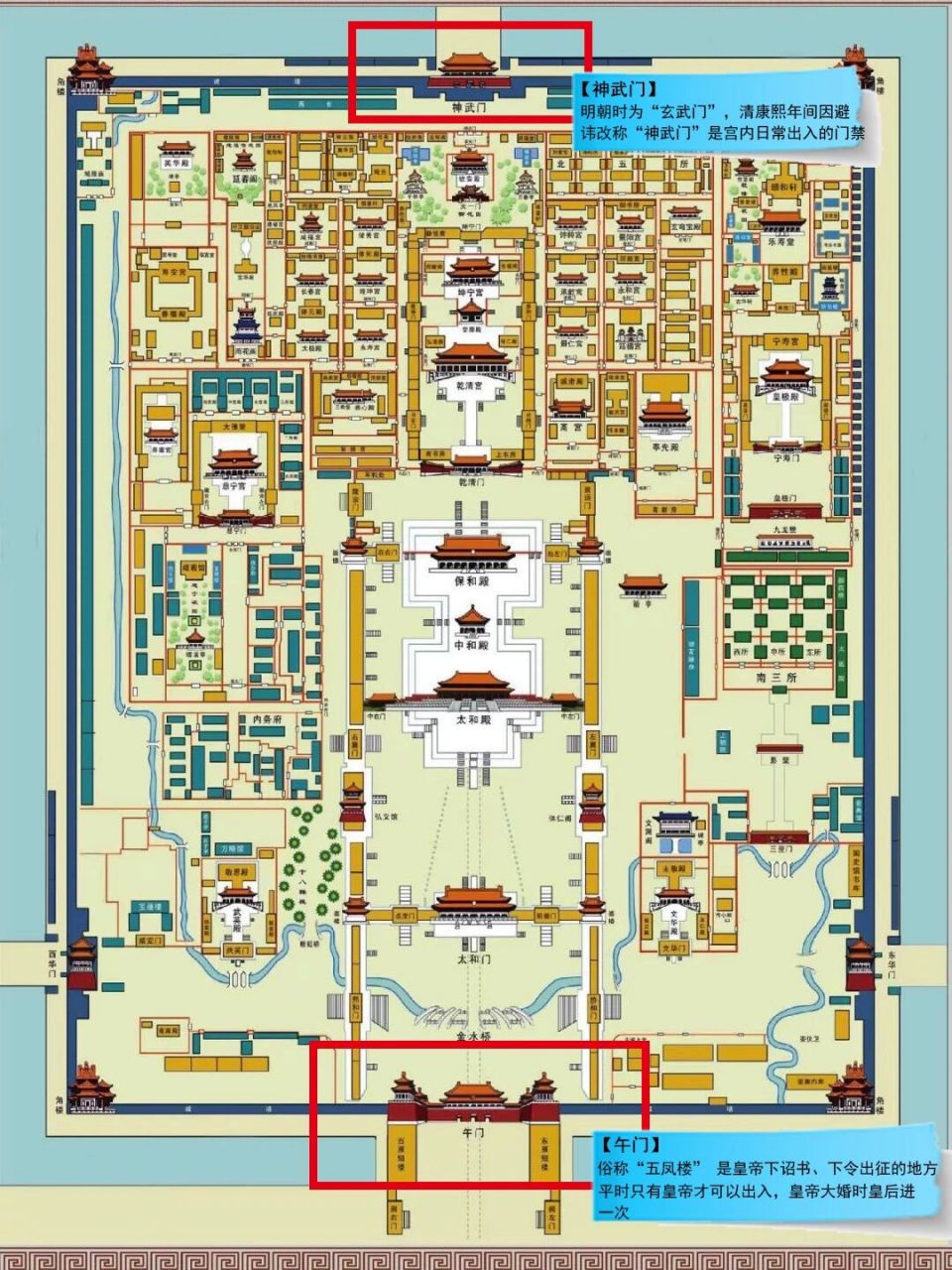 北京故宫午门简介图片