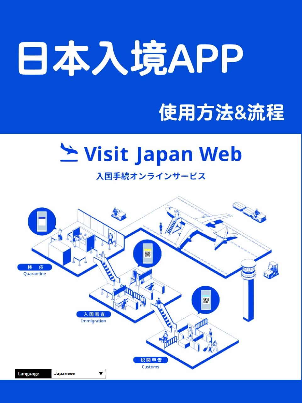 日本入境app使用指南 下載app