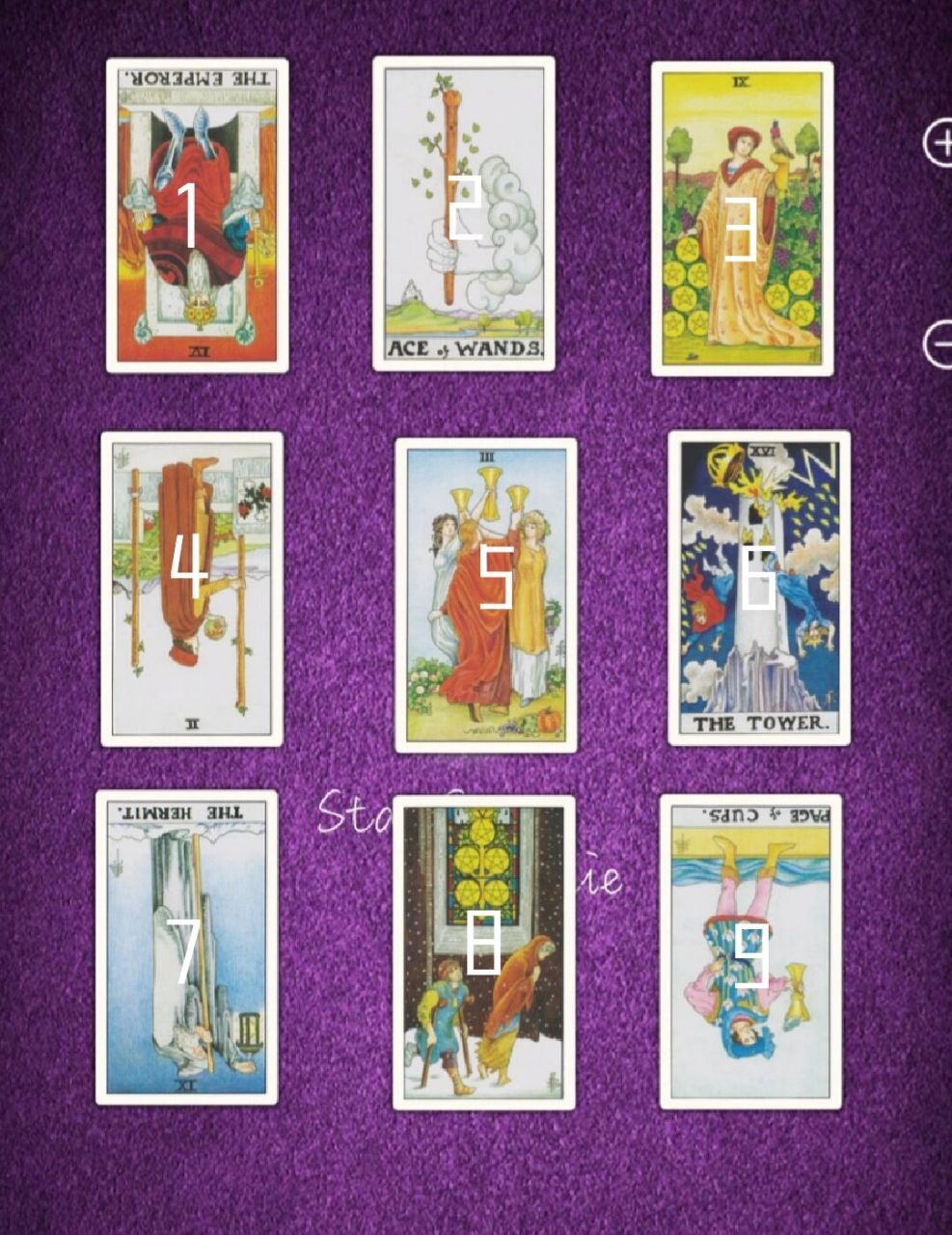 yes or no 塔罗占卜 1号牌no逆位皇帝 逆位的皇帝,丧失了皇帝的管理