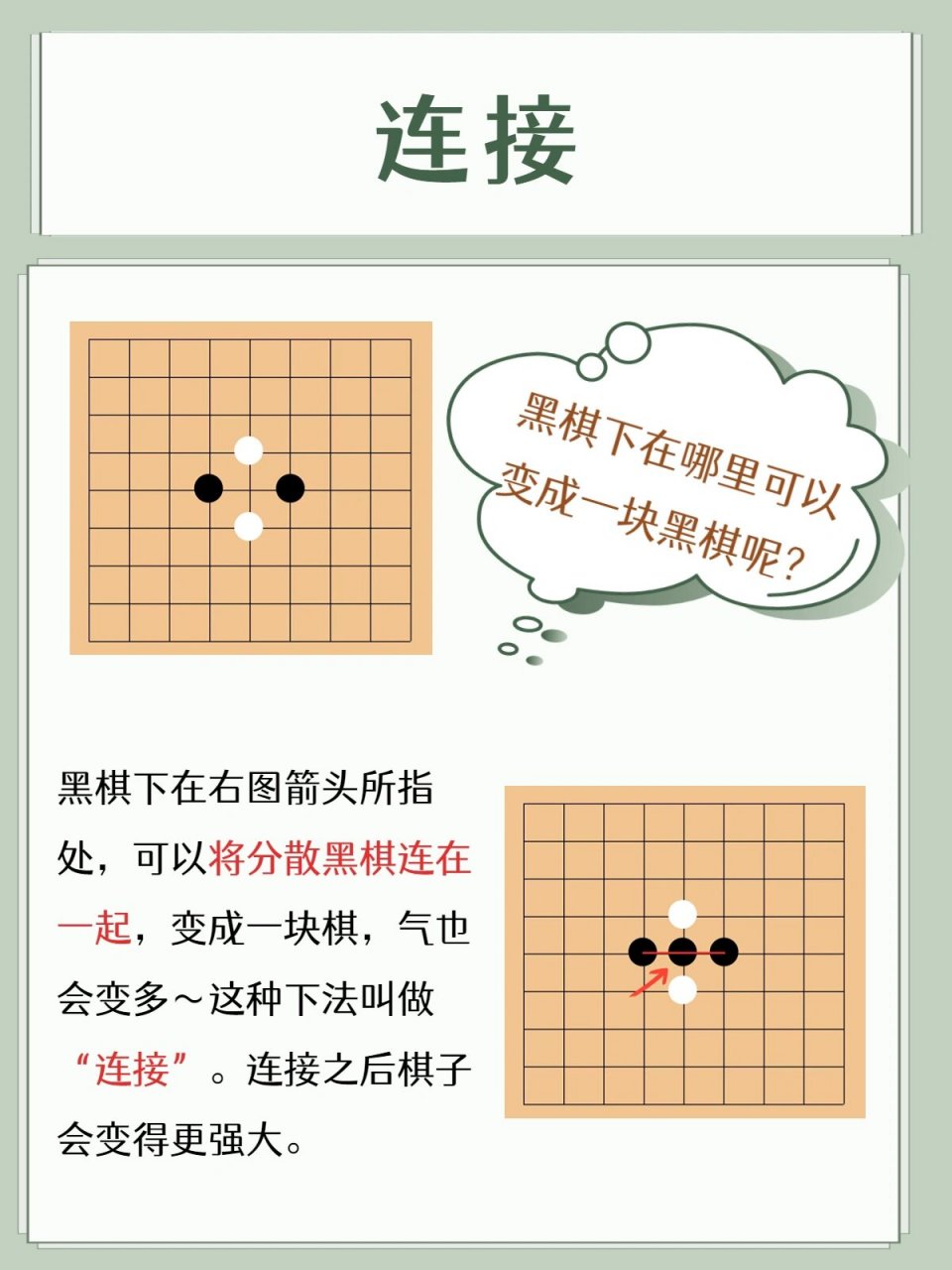 围棋入门必看(九)|分块,连接 99今日小课堂:分块,连接 	 11566