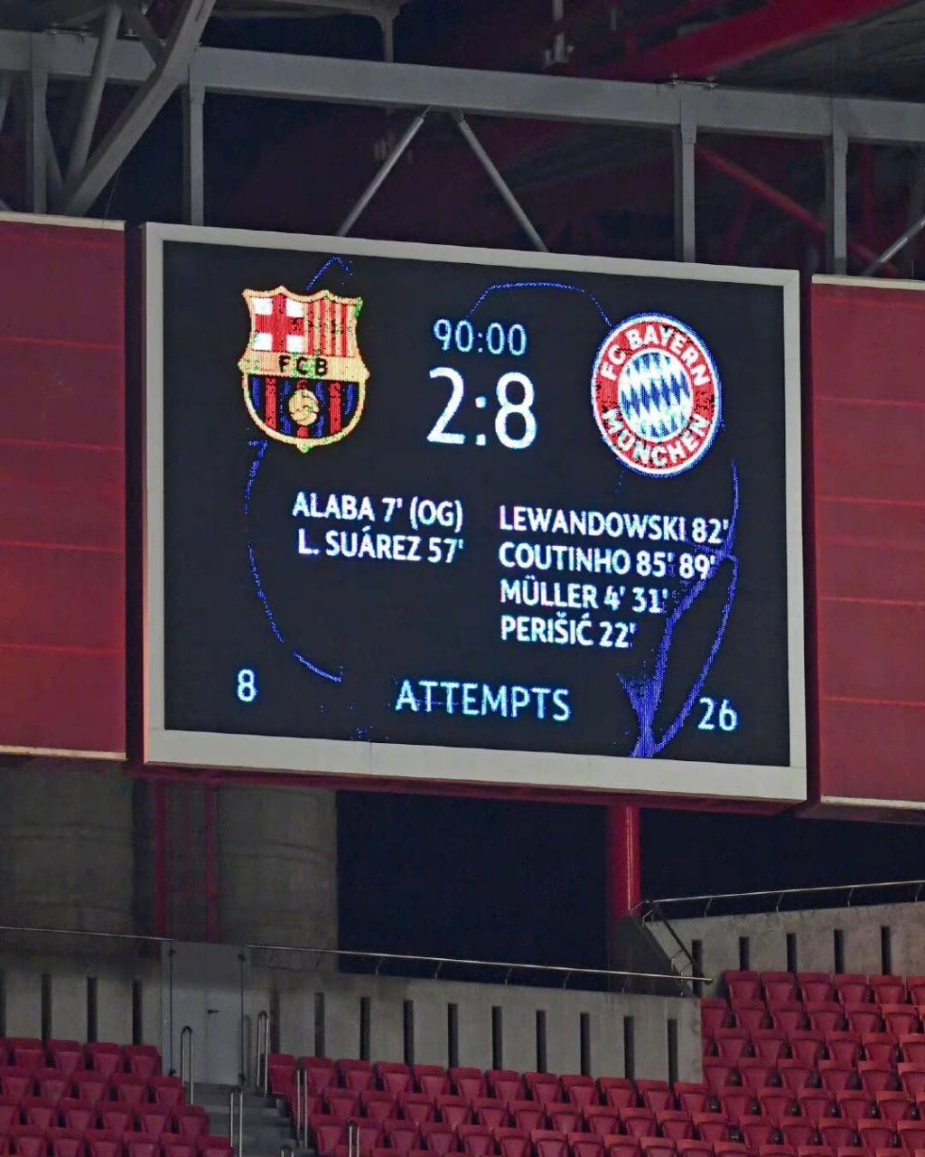 历史上的今天:拜仁8-2巴萨 26615年前的今天,我们在欧冠1/4决赛遇