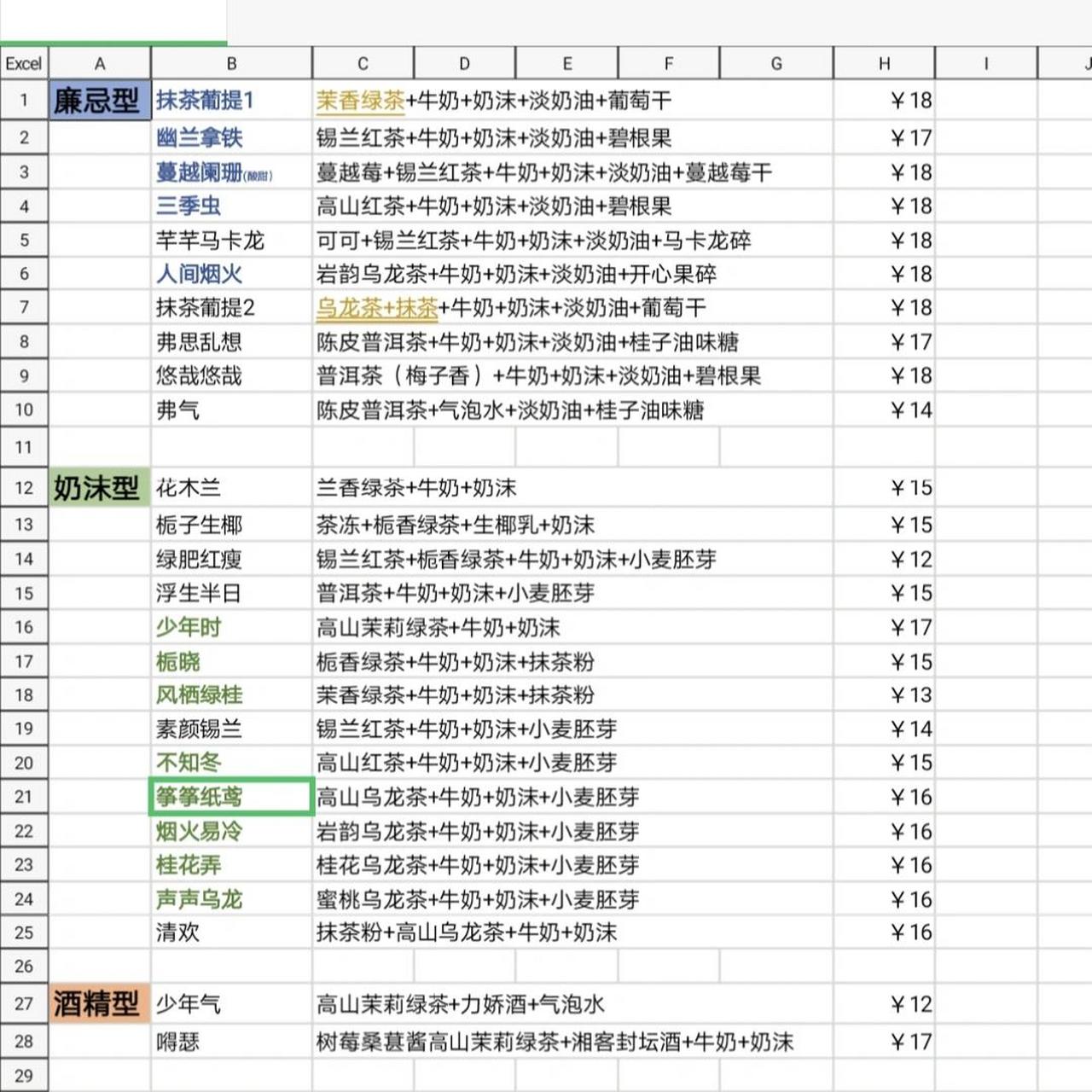 超全茶颜悦色菜单