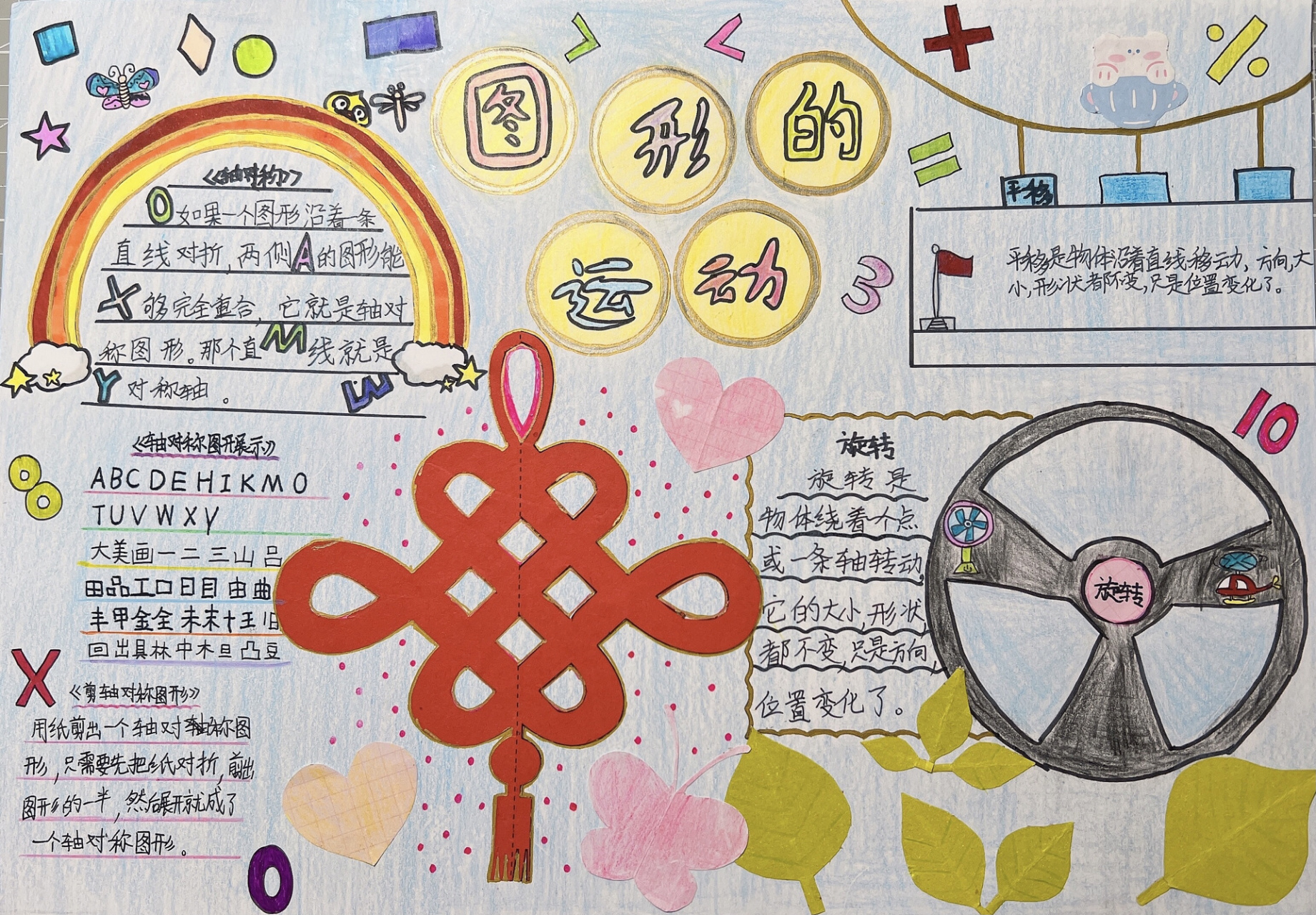 三年级下北师大数学-《图形的运动》思维导 在学习第二单元的时候画的