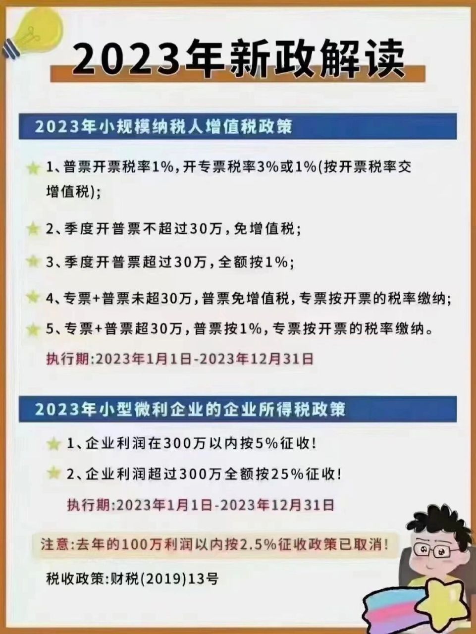 2023年最新企业所得税政策解读 新的一年取消了减半政策 利润100万