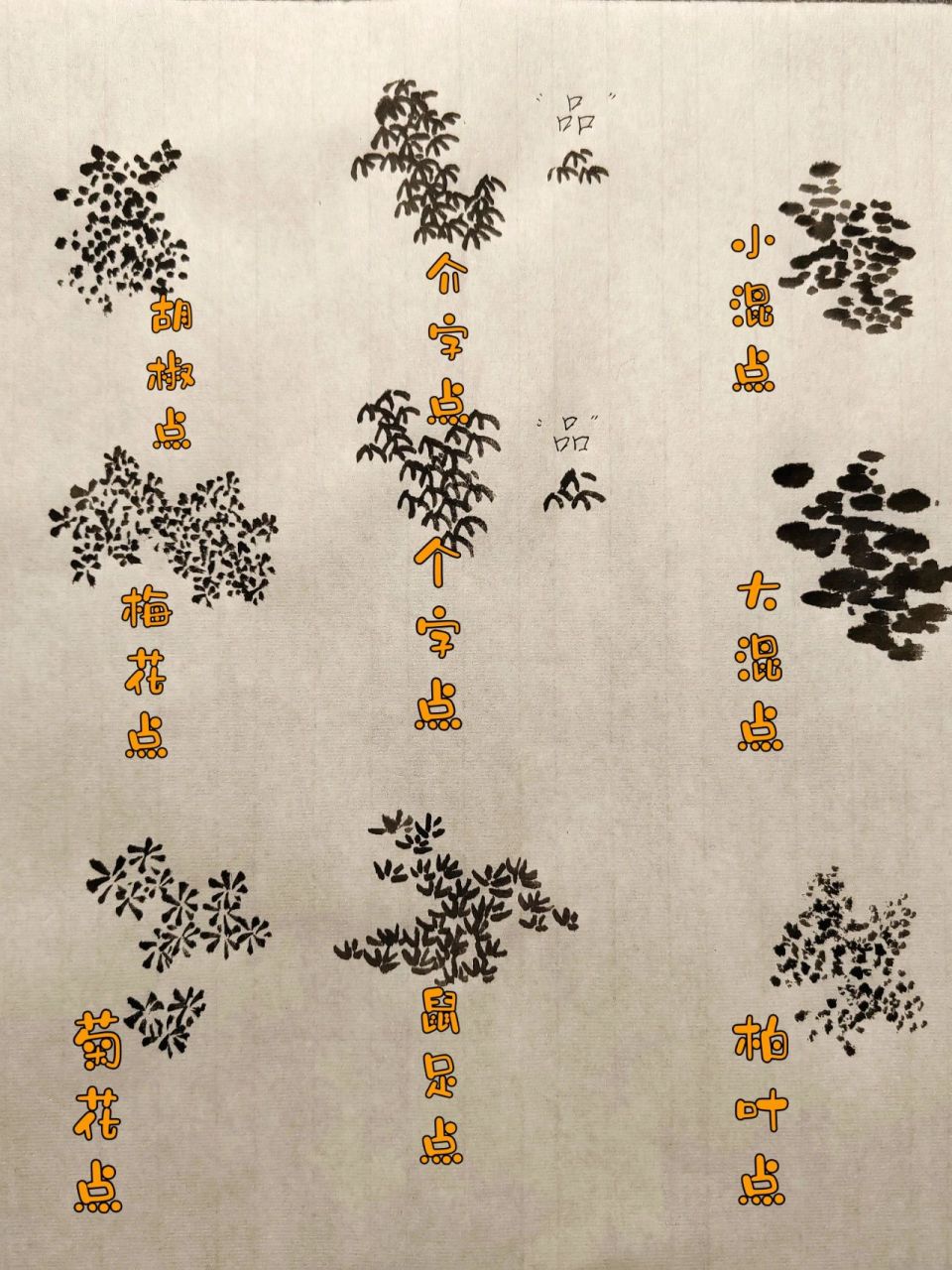 《芥子园》树谱12 点叶画法 	 通过练习画点叶,可以让笔触细下来,点叶