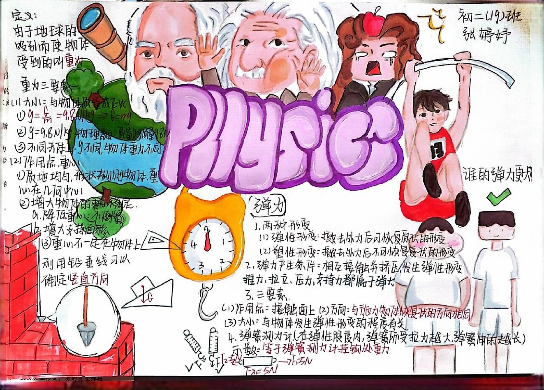 完稿人物是直接用马克笔上色的 有一点勾了线 physics上的人物:伽利略