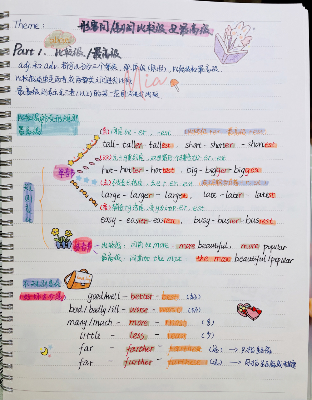 英语语法之adj./adv.