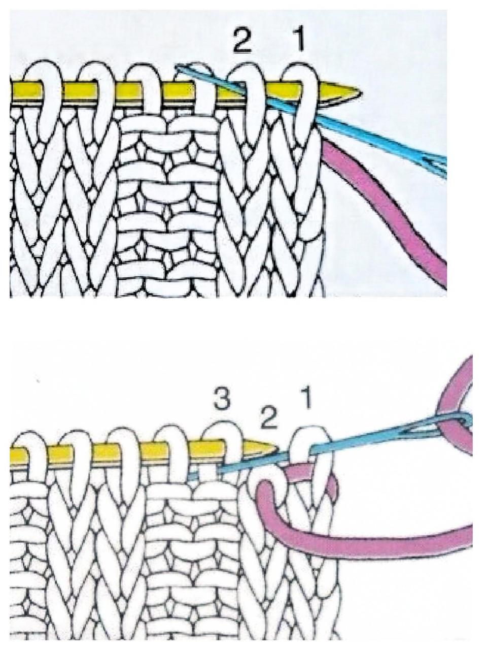 双螺纹收针法 适用于领口袖口