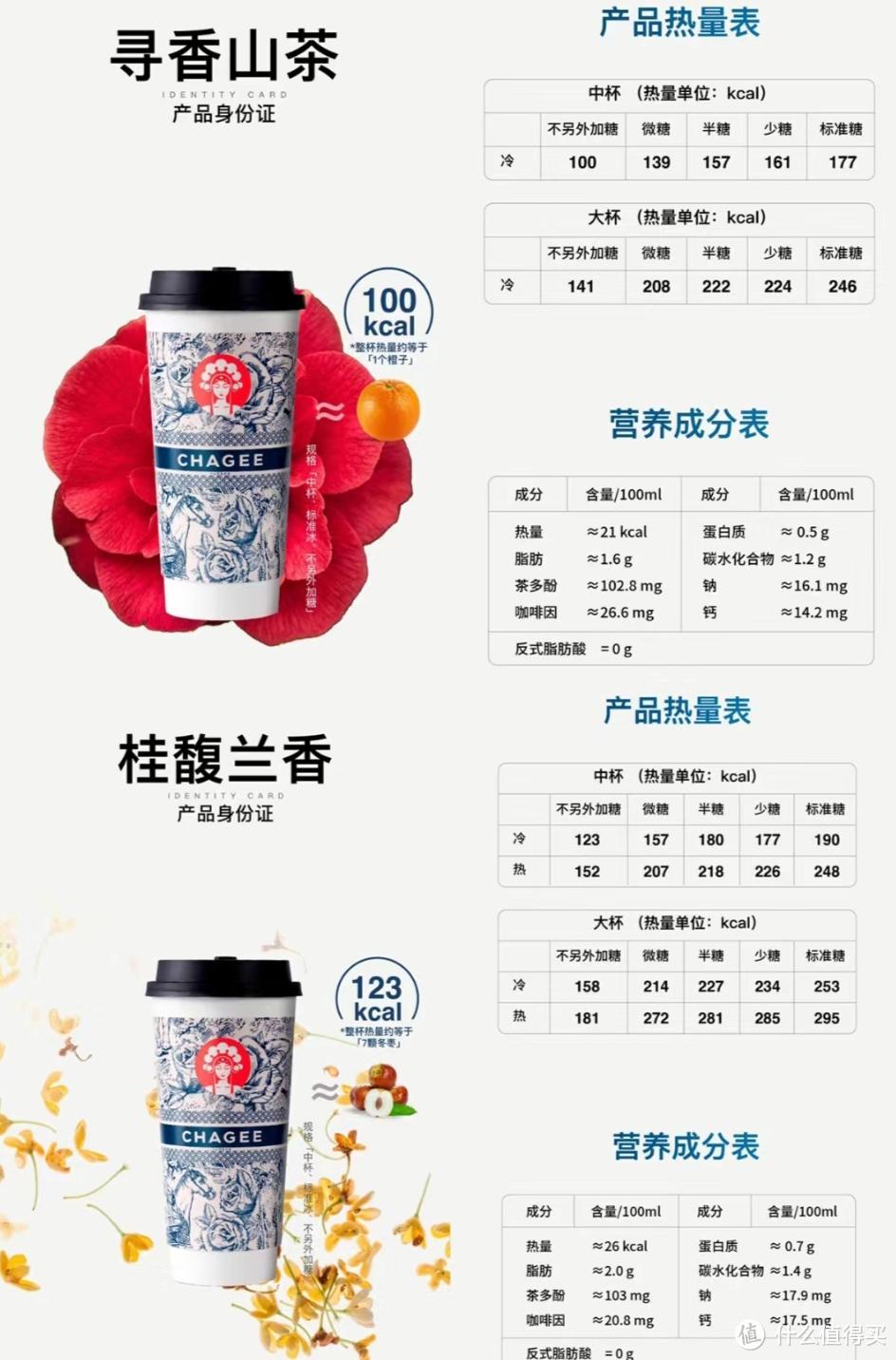 美食篇八霸王茶姬值得喝低卡top6附成分表