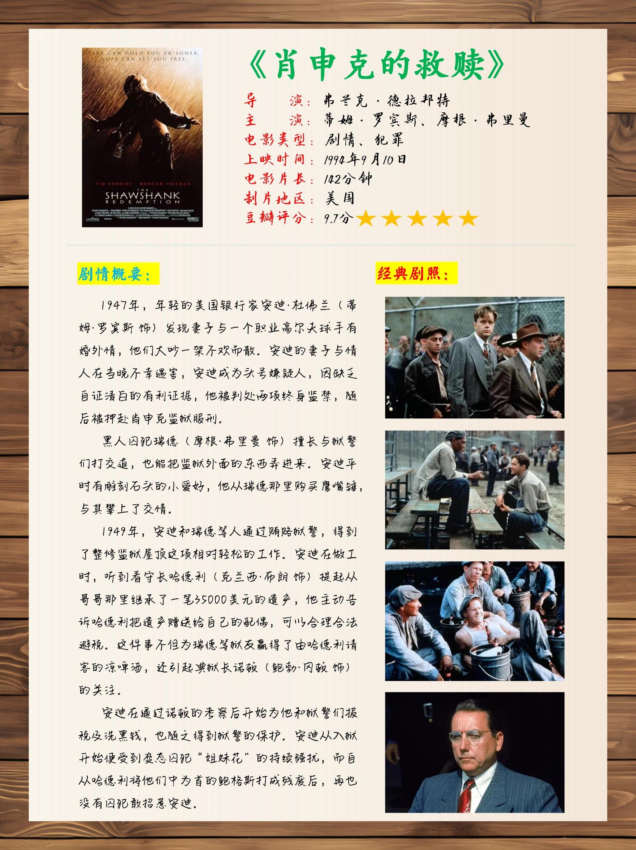 肖申克的救赎影评英文