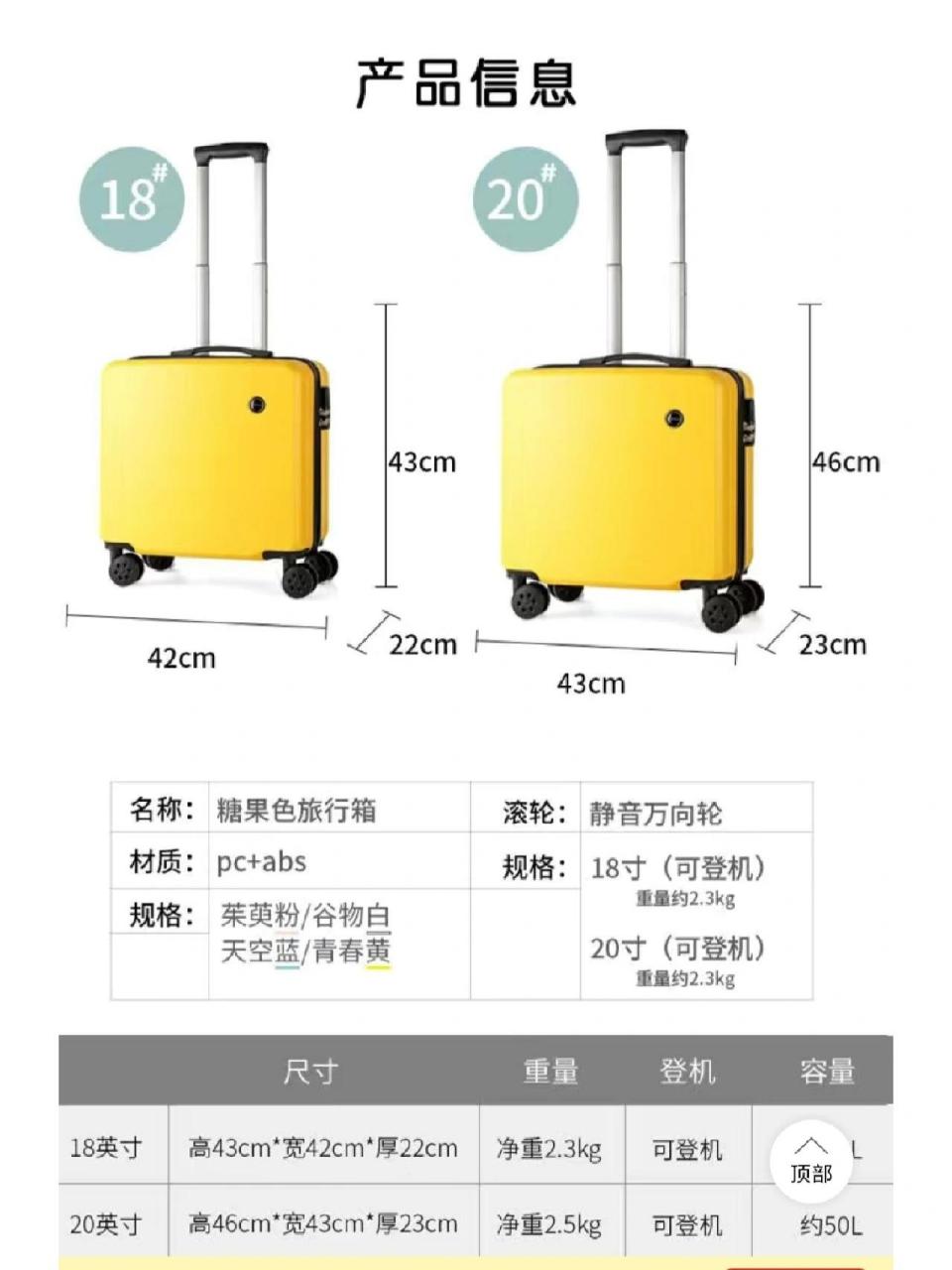 行李箱尺寸对照表图图片