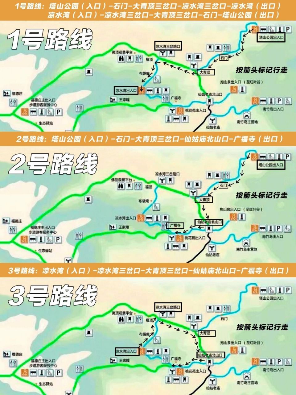 威海里口山徒步路线图图片