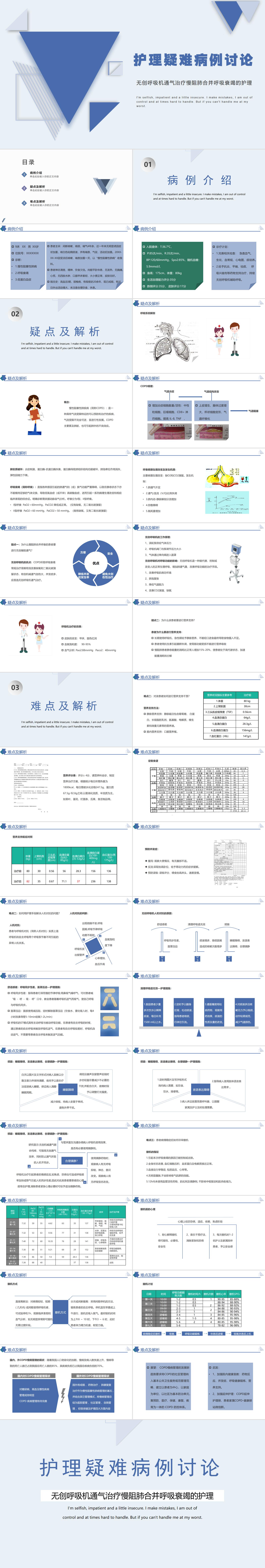 2022护理疑难病例讨论ppt创意清新医疗讨论通用ppt