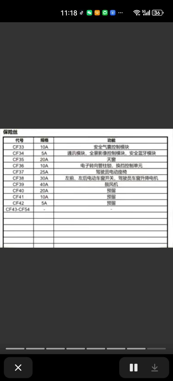 荣威ei5保险盒说明