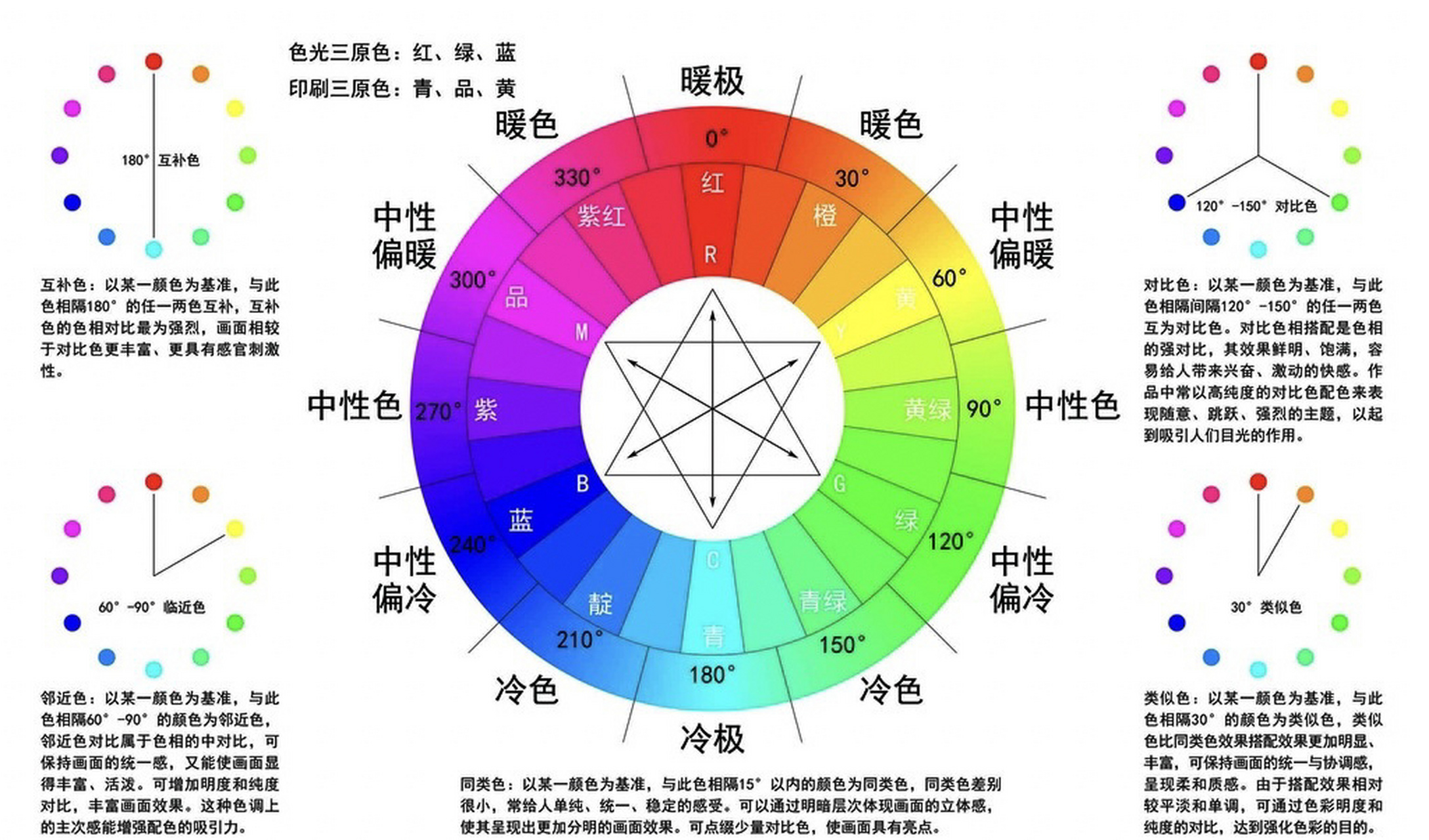 听我劝,客厅千万不要买橙色沙发75157515