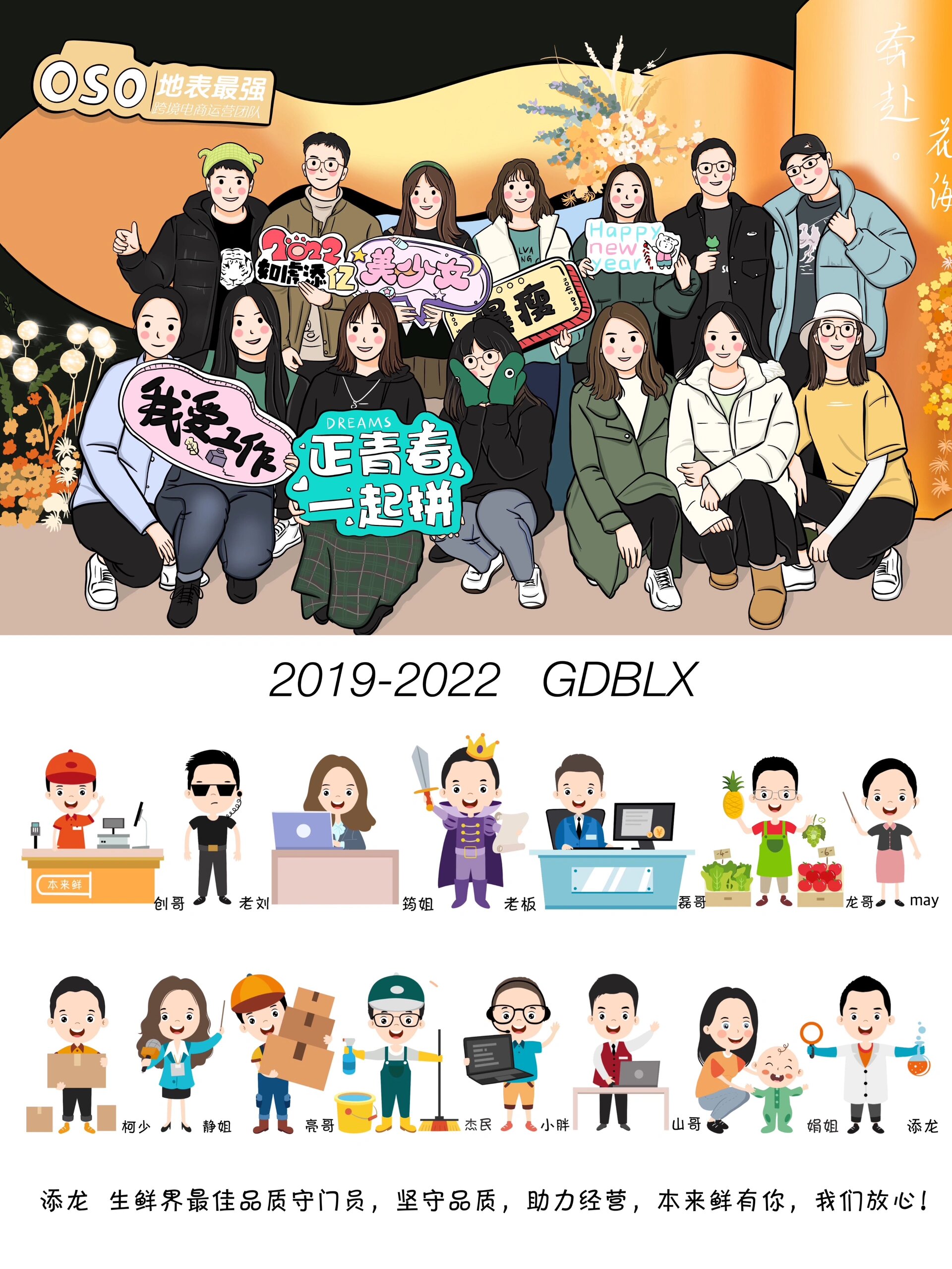 公司员工大合照 手绘