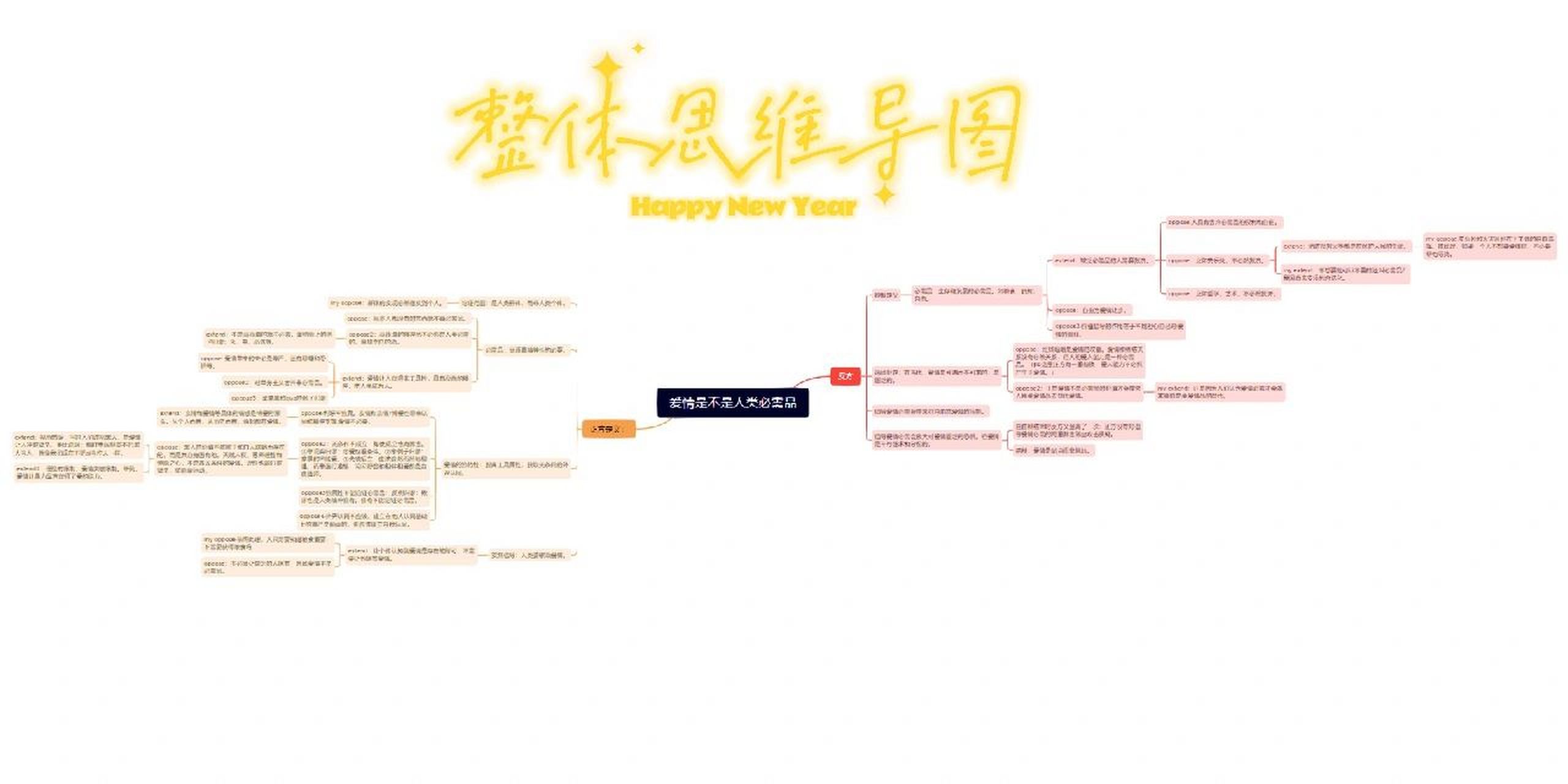 2023新國辯決賽 北大vs暨南 辯論筆記 p1即所有.