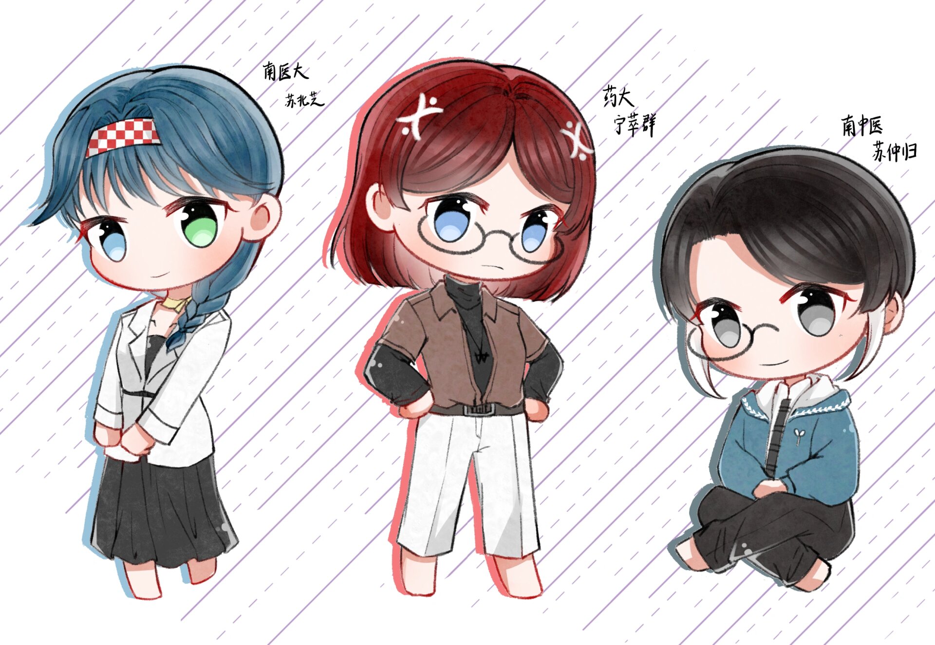 【高校拟人】南医&药大&南中医