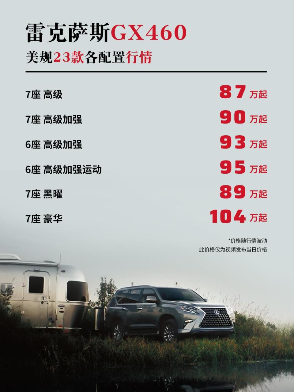 雷克萨斯gx460美规23款各配置行情.
