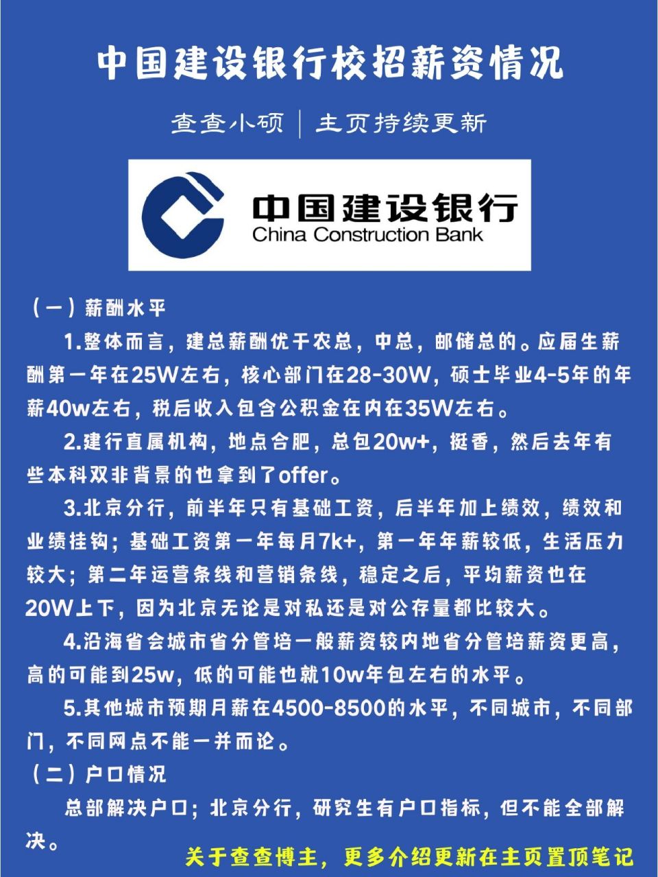 中国建设银行校招薪资情况