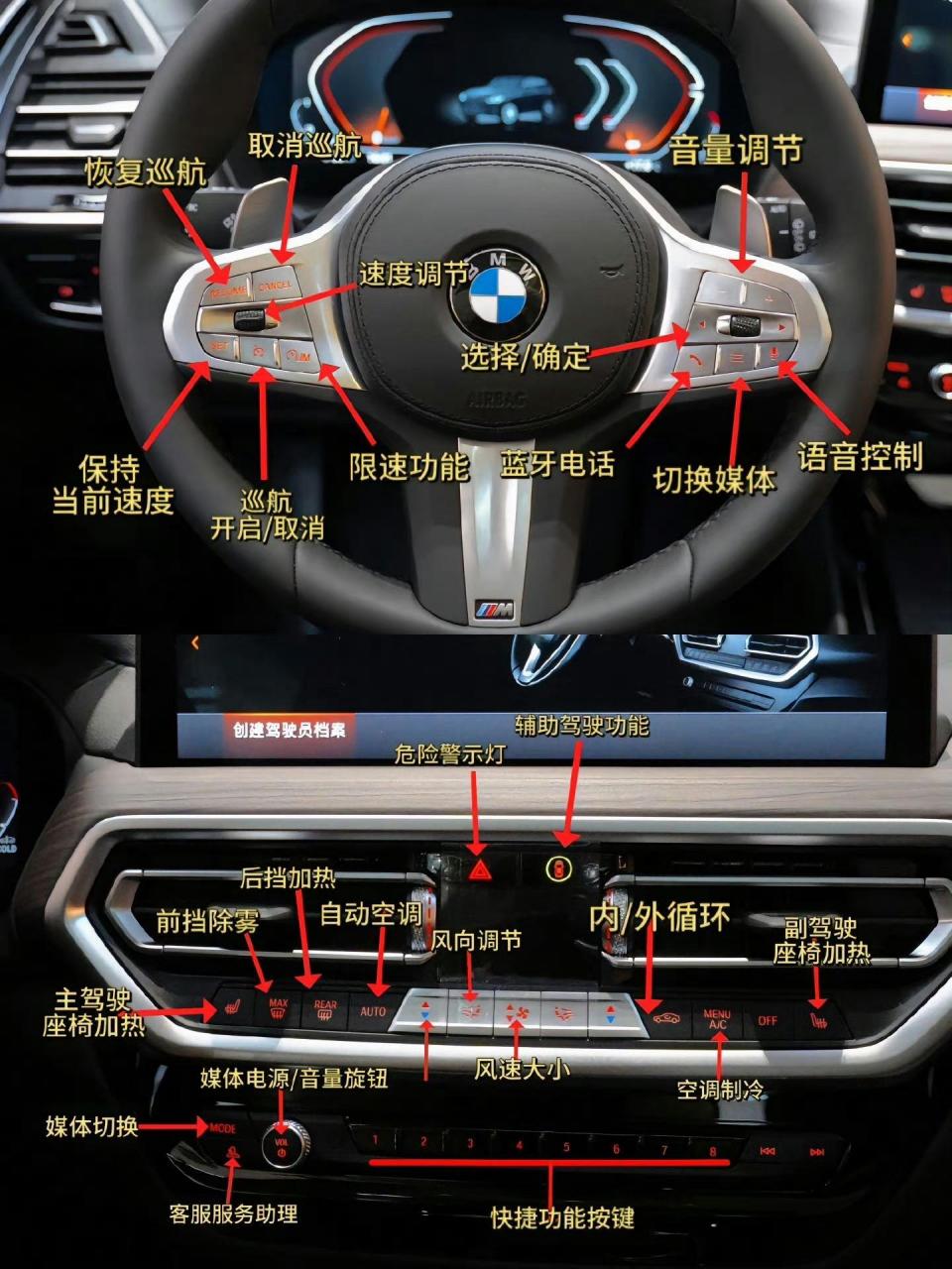 宝马x3超实用按键说明bmw功能使用大全