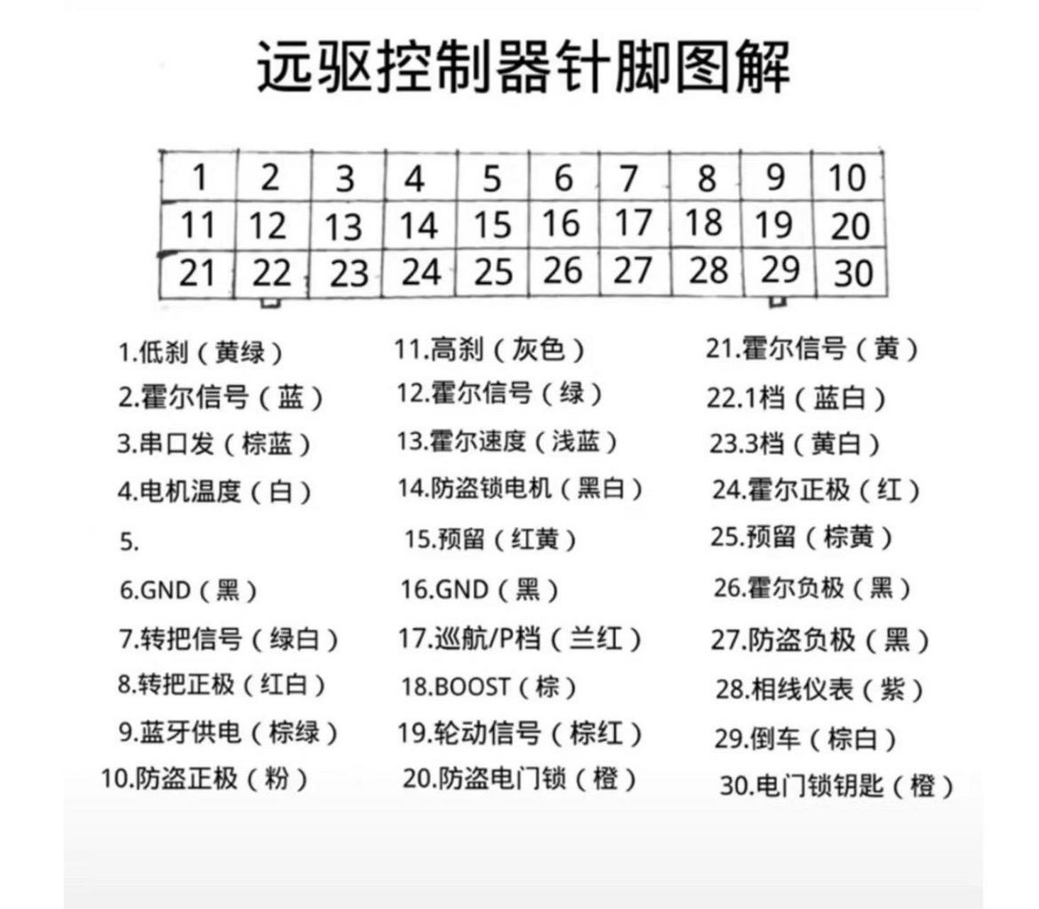 26针软驱接口图解图片