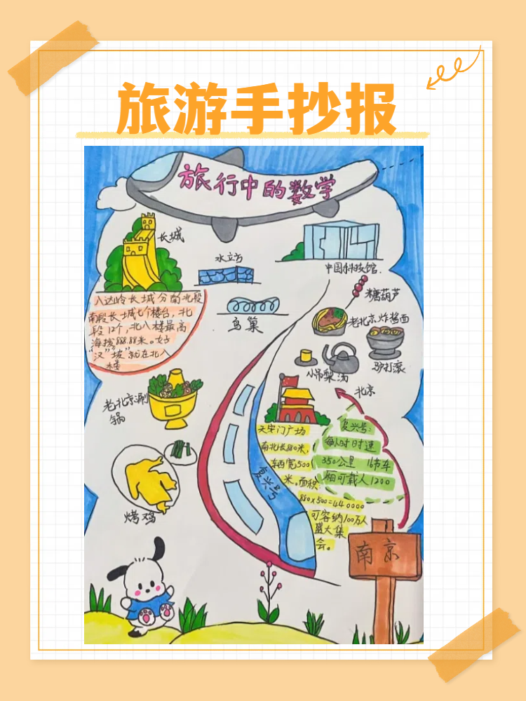 今日分享旅游手抄报: 世界各地旅游胜地概览