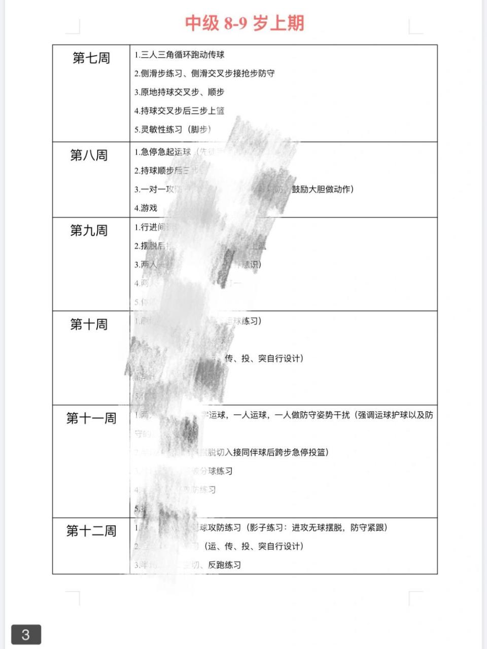 初中篮球教学大纲（初中篮球教案的重点和难点） 初中篮球讲授
大纲（初中篮球教案的重点和难点）《初中篮球教案15篇训练方案》 篮球资讯