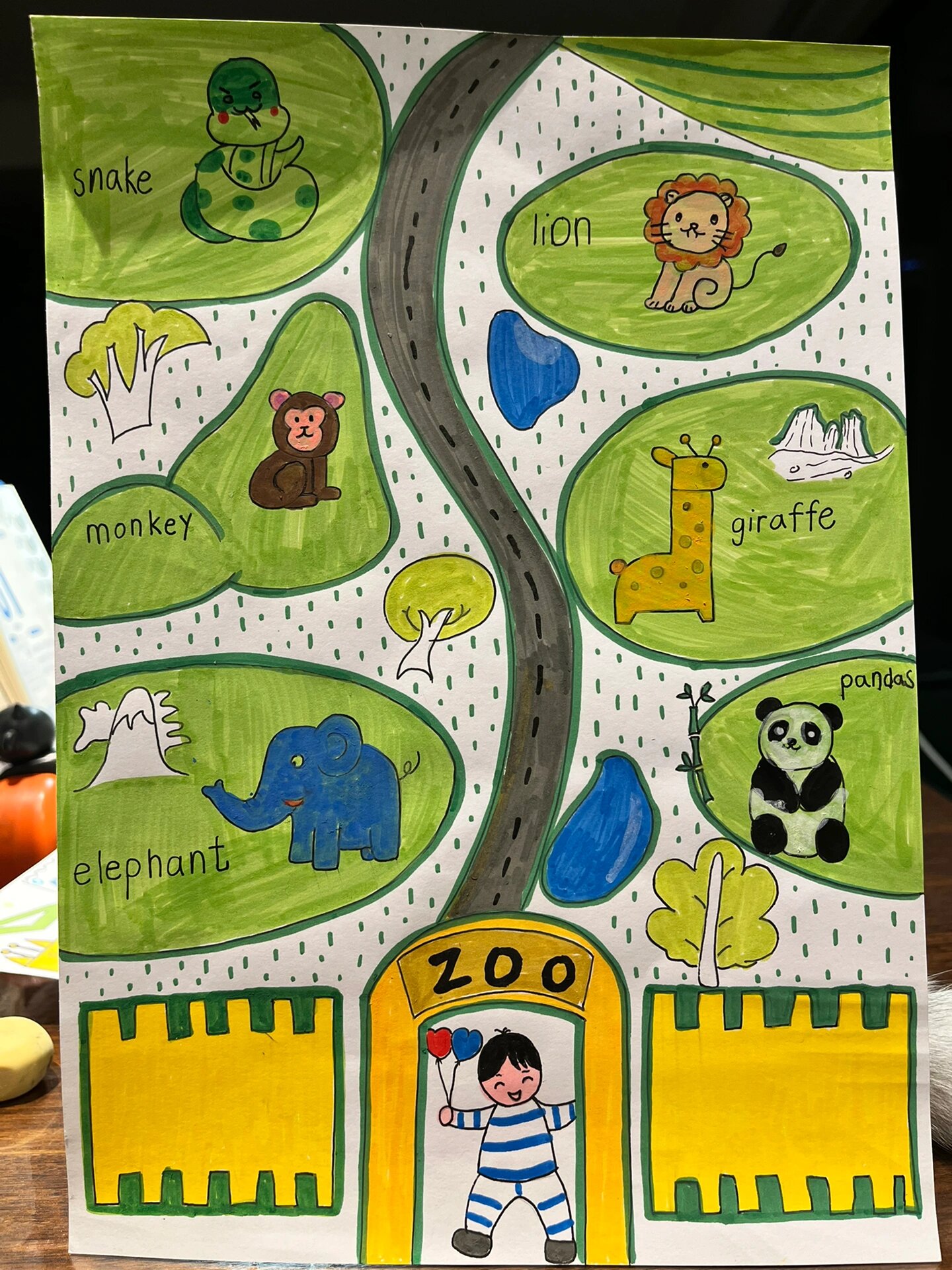 动物园主题(英文手抄报)
