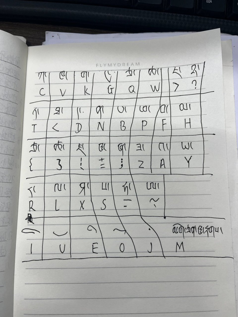 藏文打字键盘输入法