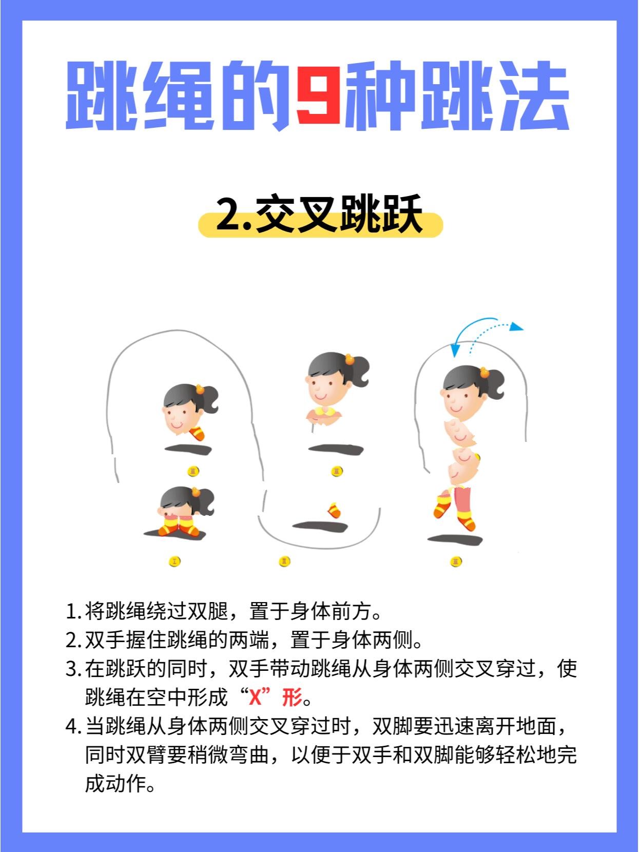 姐妹们,都知道跳绳是燃脂�蕞快的运动✅也有很多减肥计划供