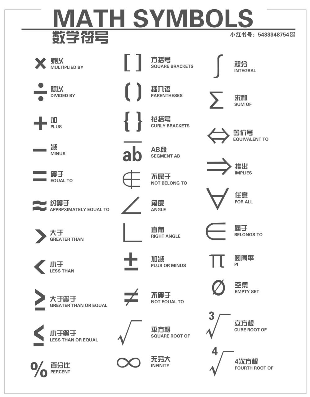 数学符号读法大全图片